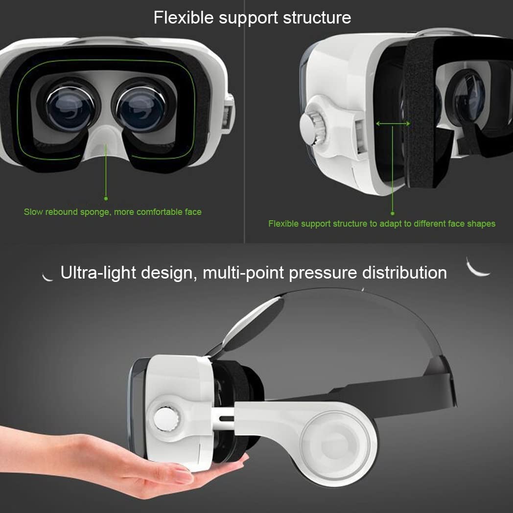 Lunette 3D VR Headset, Virtual Reality Glasses with Bluetooth Controller for iPhone 13 Pro Max/13 Pro/13/12/11, Samsung Galaxy S21, Huawei, Xiaomi - Immersive Gaming & 360° Video Experience (Color: F, Size: iOS)