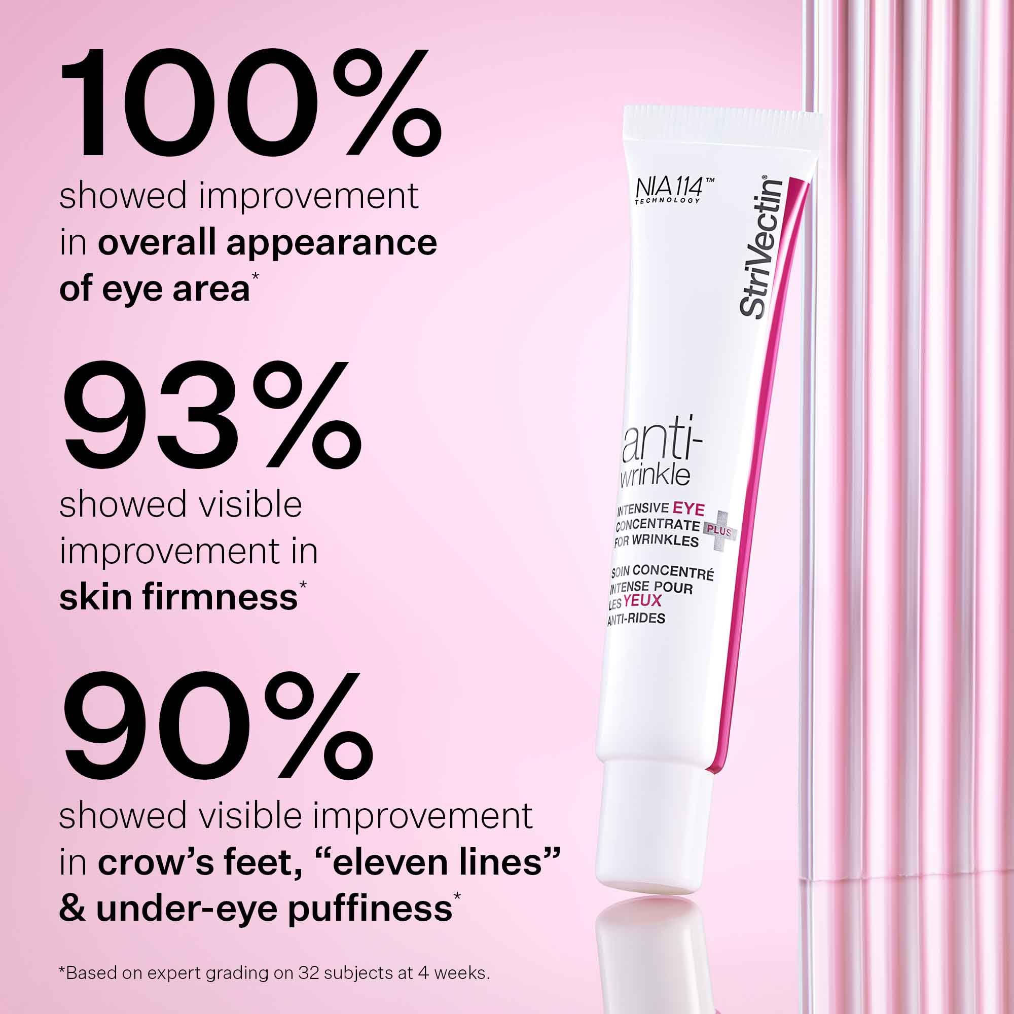 StriVectin Anti-Wrinkle Trio Kit for Face & Eyes - SD Plus Moisturizer, Peptide Plump Serum & Intensive Eye Cream | Reduce Fine Lines & Wrinkles | Perfect for Nighttime Skincare Routine & Anti-Aging Regimen