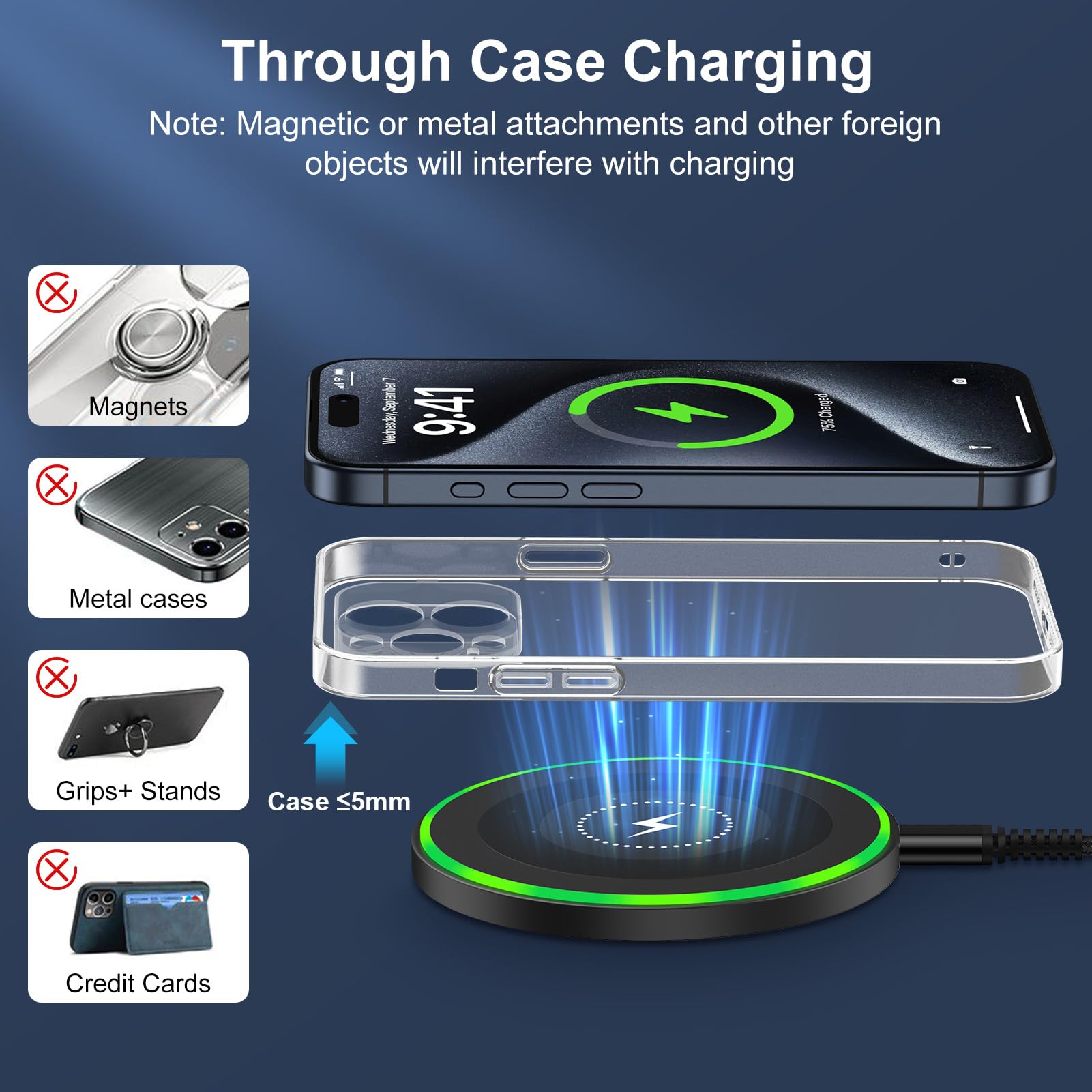 15W Fast Wireless Charger Pad - Compatible with Samsung Galaxy S24/S23/S22/S21/S20/S10/S9/Note, iPhone 15/14/13/12/11 Series, Google Pixel 9/8/7/6/5 - Qi-Certified Charging Station for Home, Office & Car Use