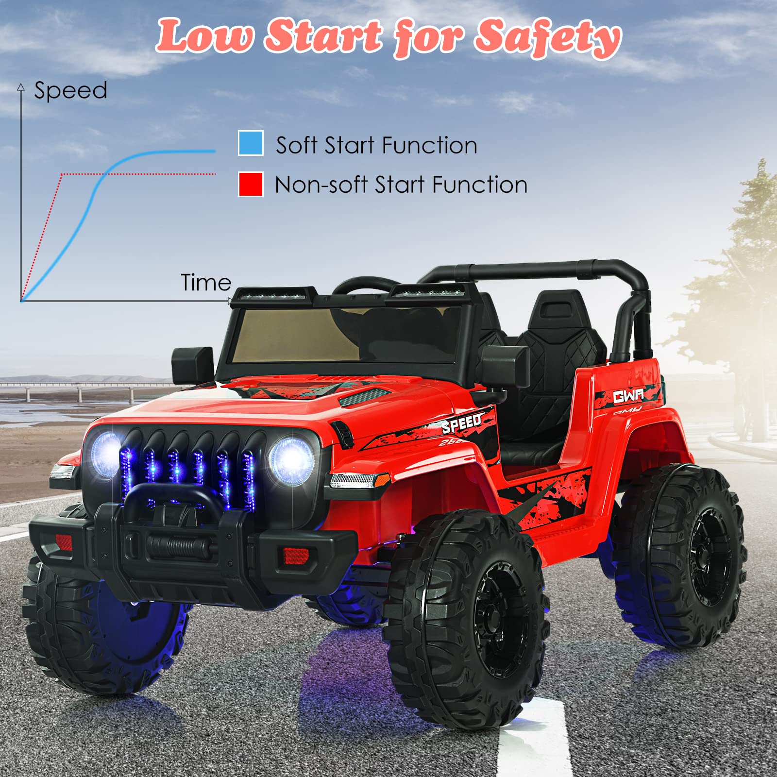 OLAKIDS 12V Electric Ride On Truck for Kids - Remote Control Battery Powered Toddler Car with Music, Horn, 3 Speed Settings, LED Lights & Bluetooth - Perfect for Indoor & Outdoor Play (Red)