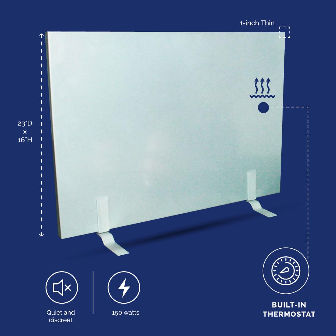 Cozy Legs Flat Panel Heater - Ultra Slim 1-Inch Low Wattage Space Heater (150W) with Radiant Heating Technology | Energy Efficient Wall or Desk Mounted Heater for Office, Bedroom & Small Spaces