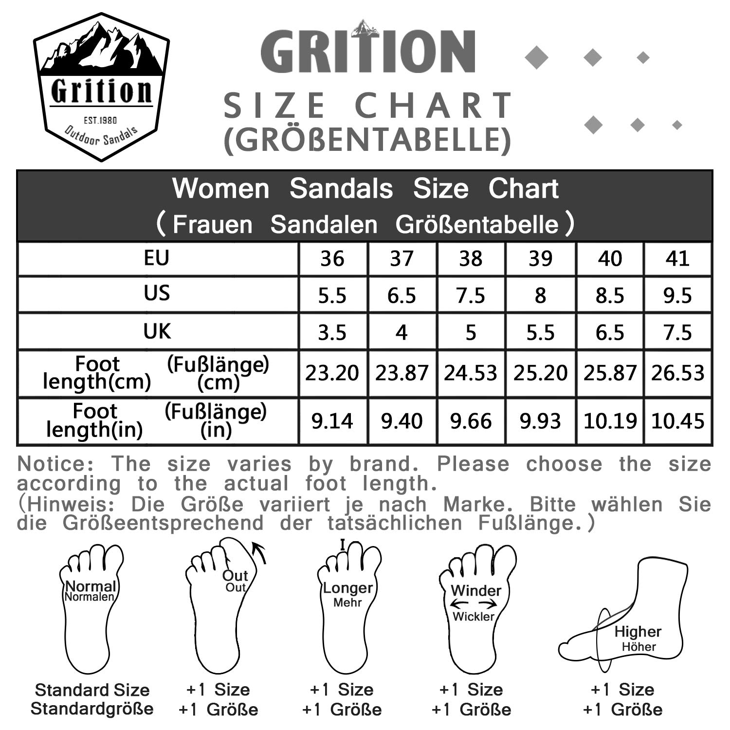 GRITION Men's Hiking Sandals - Adjustable Closed Toe Outdoor Trekking Shoes for Summer Sports & Water Activities | Perfect for Camping, Beach, and Trail Walking