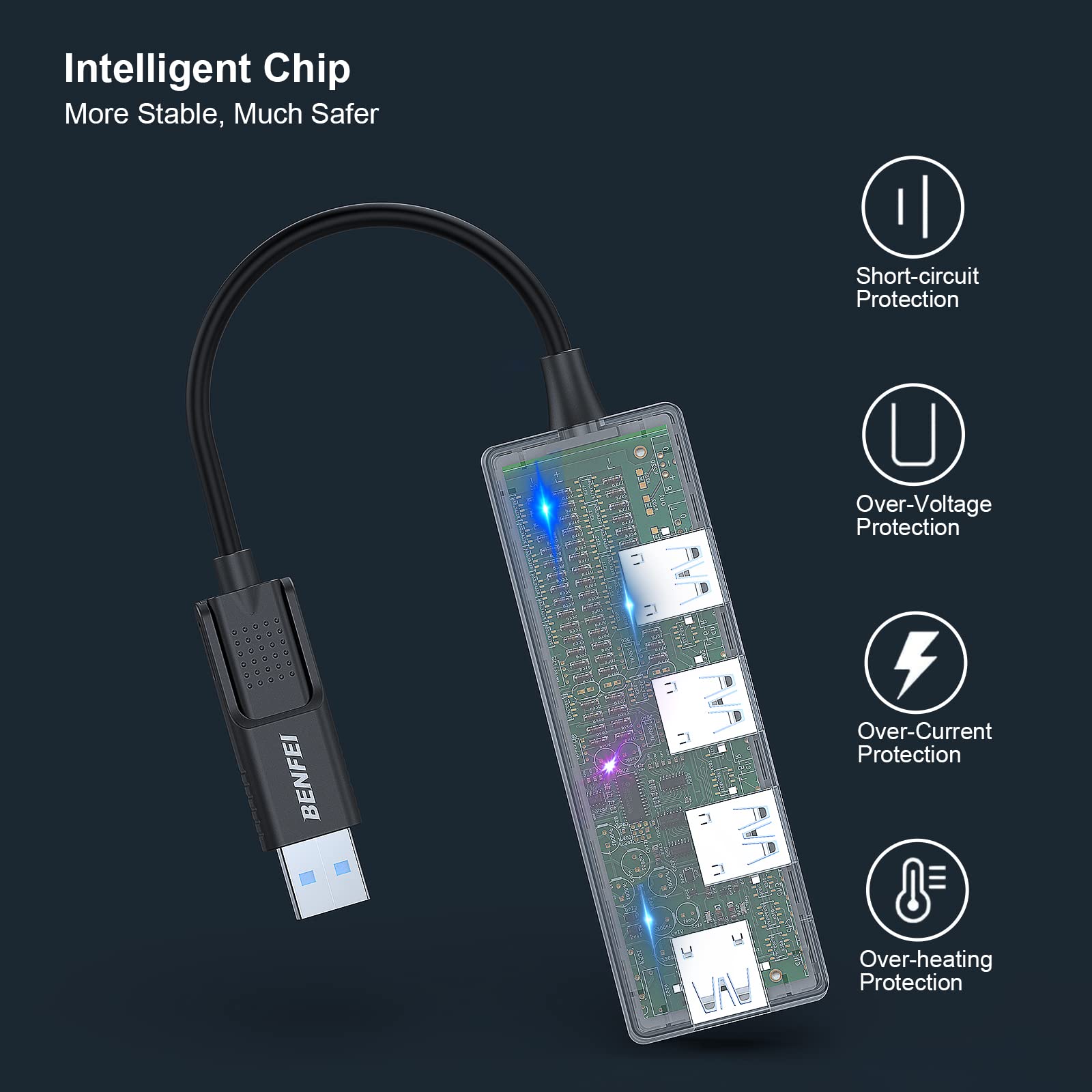 BENFEI 4-Port USB 3.0 Ultra Slim Hub with USB-C Adapter - 5Gbps High Speed Data Transfer - Compatible with iPhone 15 Pro/Max, MacBook Pro/Air 2023, iPad Pro, iMac, XPS 17 - Perfect for Home Office, Travel & Multi-Device Charging