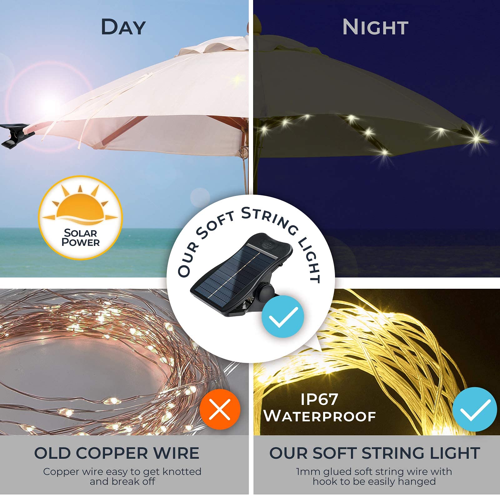 VOOKRY Solar Umbrella Lights Outdoor - Waterproof Solar Powered LED Patio Lights with 8 Modes, Cordless for Beach, Tent, Camping, Garden, Party Decoration (Warm White) | Perfect for Outdoor Dining, Backyard BBQ, Poolside Relaxation and Evening Gatherings