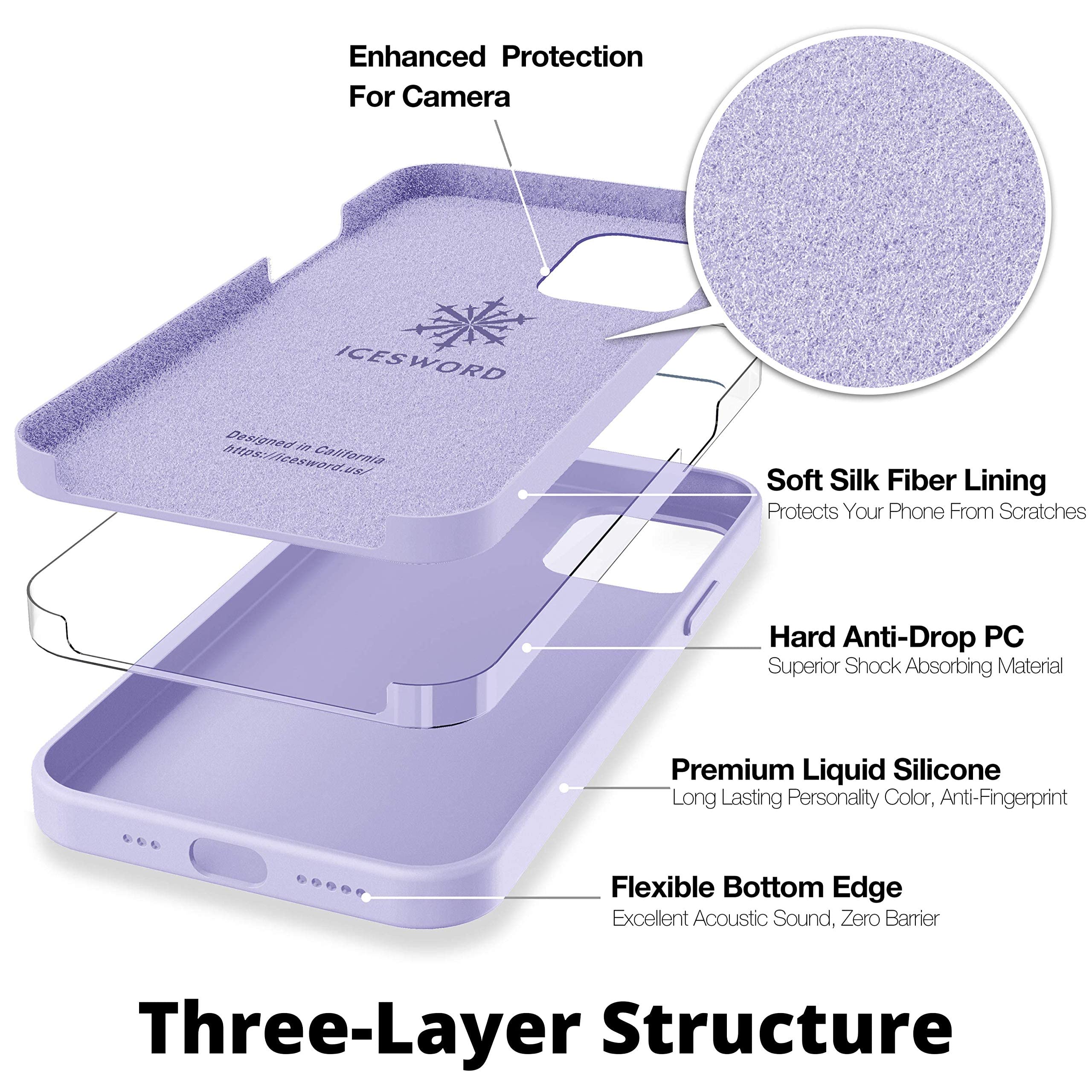 IceSword iPhone 13 Mini Case - Slim Shockproof Silicone Cover with Soft Anti-Scratch Microfiber Lining | 5.4 Inch Matte Pastel Purple Lavender Protective Phone Case | Perfect for Everyday Use, Travel & Outdoor Activities