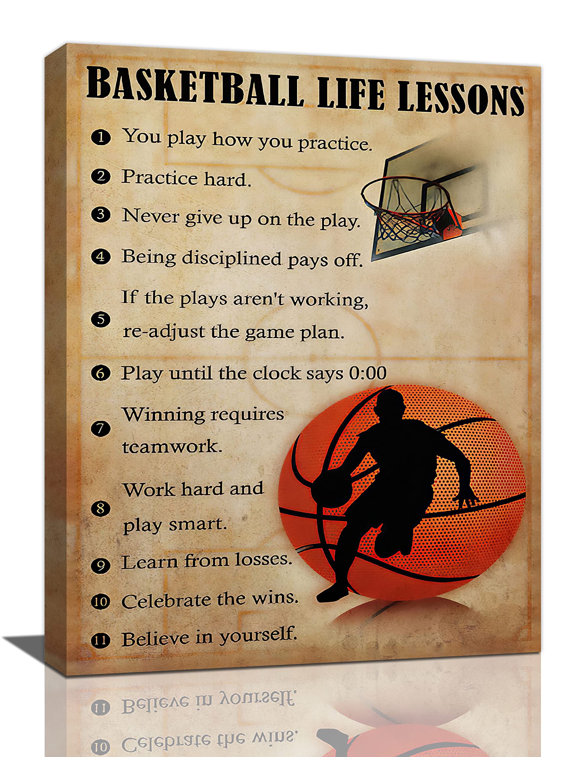 Basketball Wall Art - Motivational Canvas Print 12x16 for Gym & Room Decor
