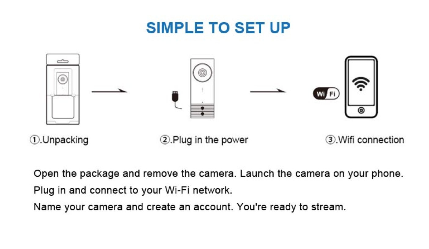 JTD Smart Wireless IP WiFi DVR Security Camera with Motion Detection, Two-Way Audio & Night Vision - Indoor/Outdoor Surveillance for Home, Baby, Pet Monitoring & Business Security (Blue) - Perfect for Nursery, Backyard, Office & Retail Store Protection