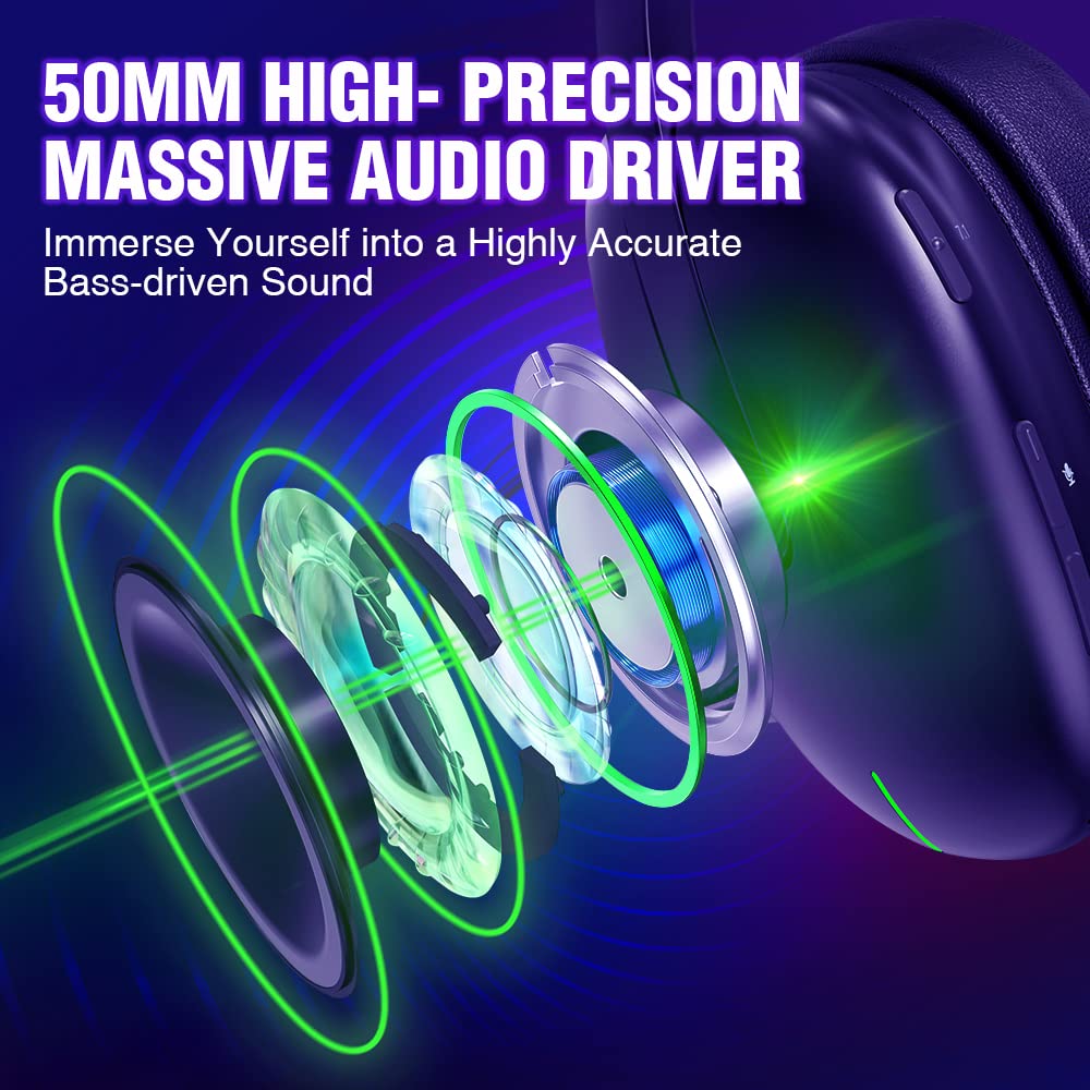 TA82 Wireless Gaming Headset for PS5, PS4, PC, Mac & Switch - 2.4GHz USB Noise-Cancelling Headphones with Mic, 7.1 Surround Sound (Black) - Perfect for Competitive Gaming, Streaming & Online Chat