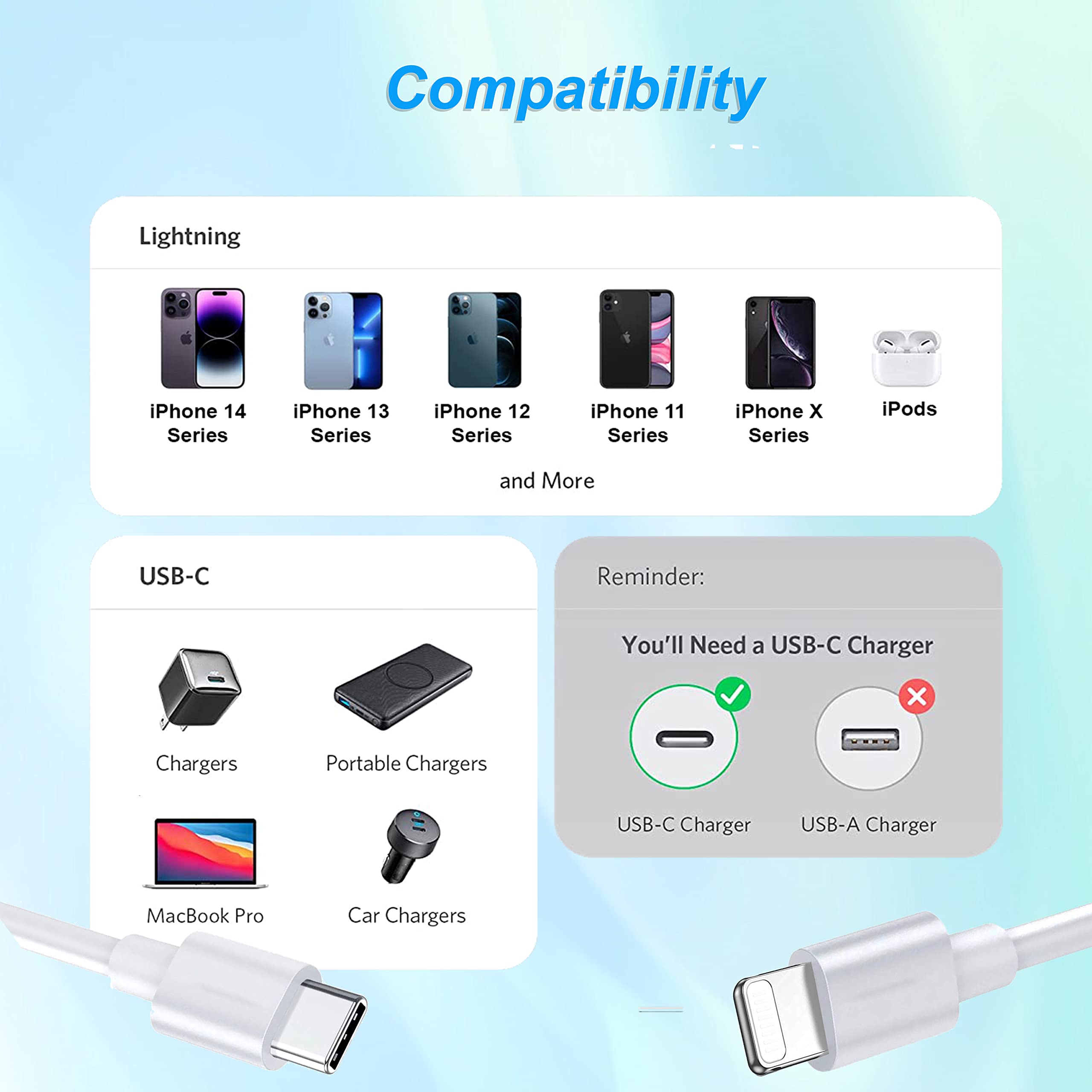 Premium iPhone Fast Charging Cable - USB C to Lightning Cable 3.1A High Speed Charger Cord Compatible with iPhone 14/13/12/11 Pro Max/X/XS/XR - 3.3ft White | Perfect for Home, Office & Travel Charging