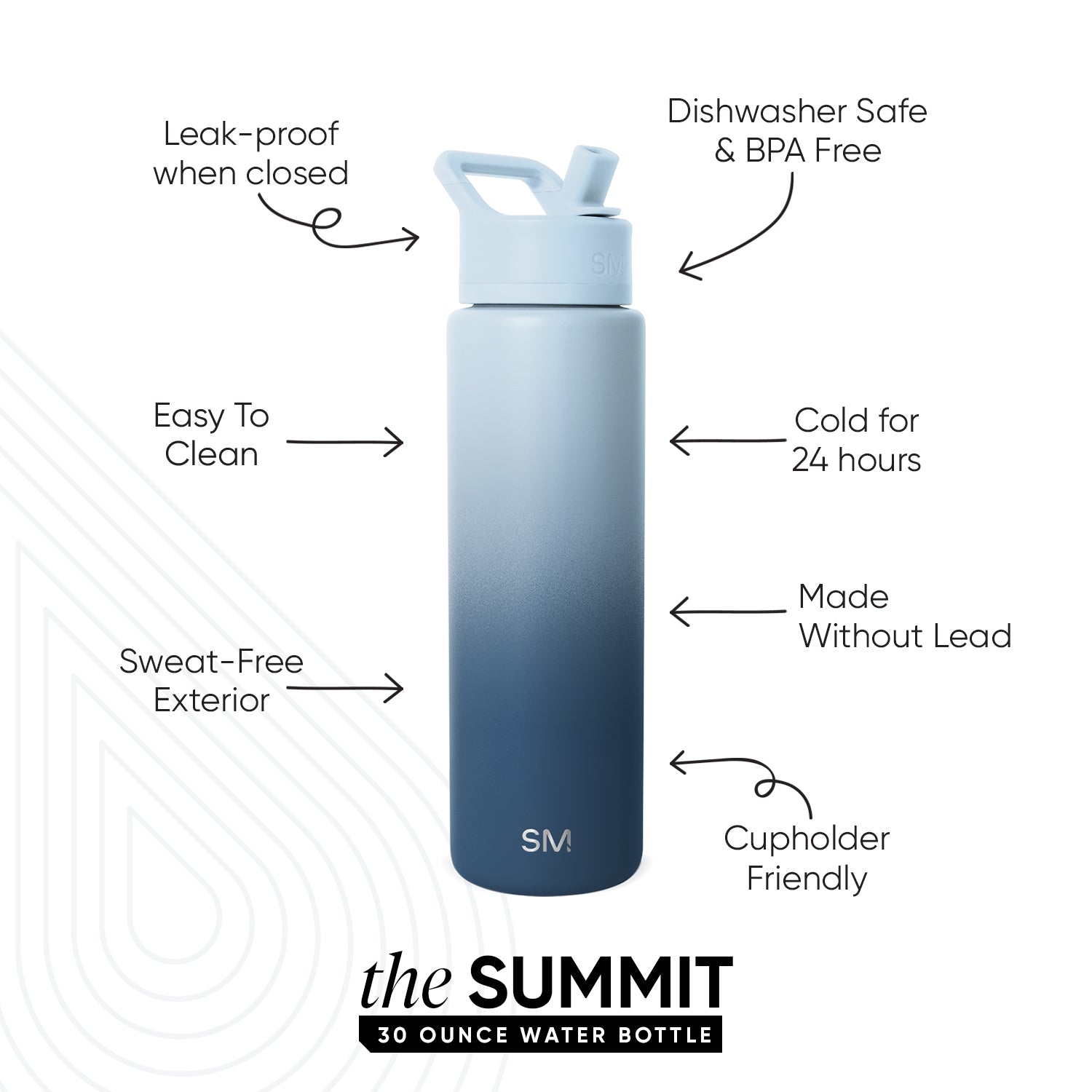 Summit Insulated Stainless Steel Water Bottle with Straw Lid - Leakproof, BPA-Free, 20oz for Gym, Hiking & Outdoor Activities