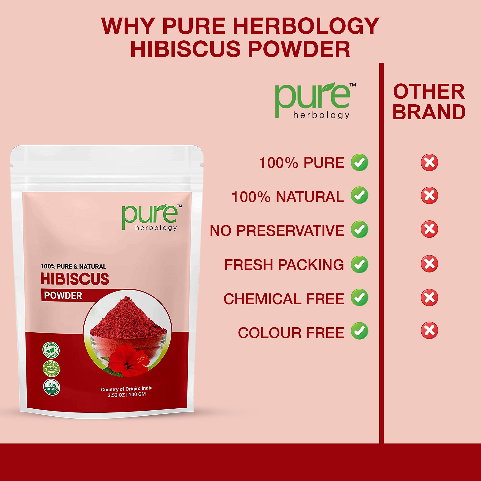 Pure & Natural Hibiscus Flower Powder for Skin & Hair Care - 200g | Organic Face Mask, Hair Growth Treatment | DIY Beauty Recipes for Glowing Skin & Stronger Hair