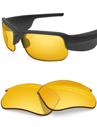 High Intensity Yellow