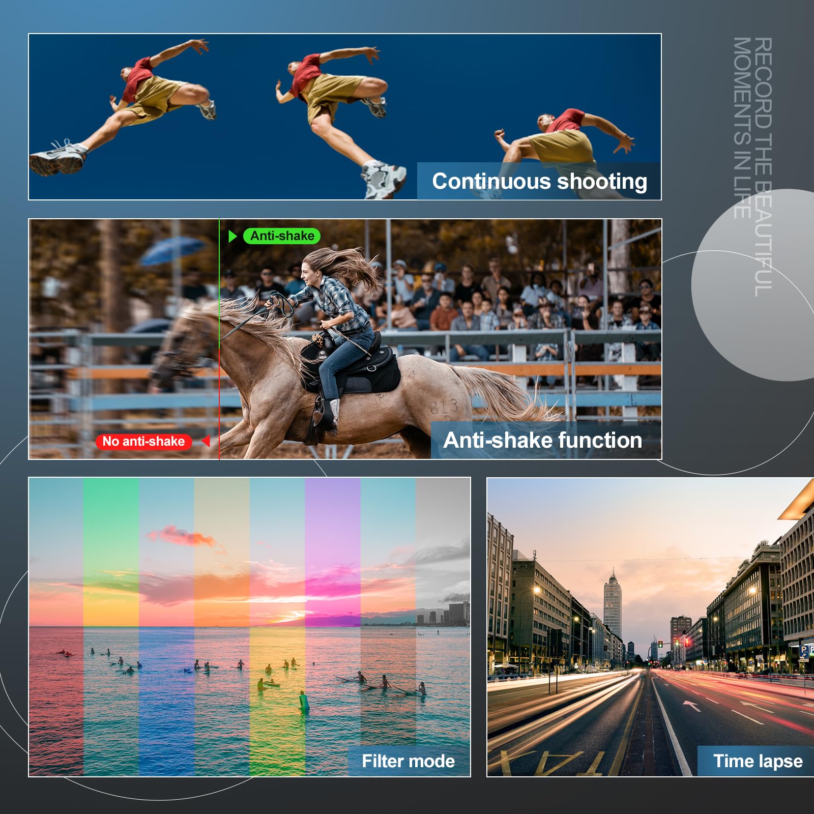 4K 64MP Digital Camera with 40X Zoom, WiFi & HDMI - Perfect for YouTube Vlogging, Photography & Travel Videos - Includes Flash & 32GB SD Card