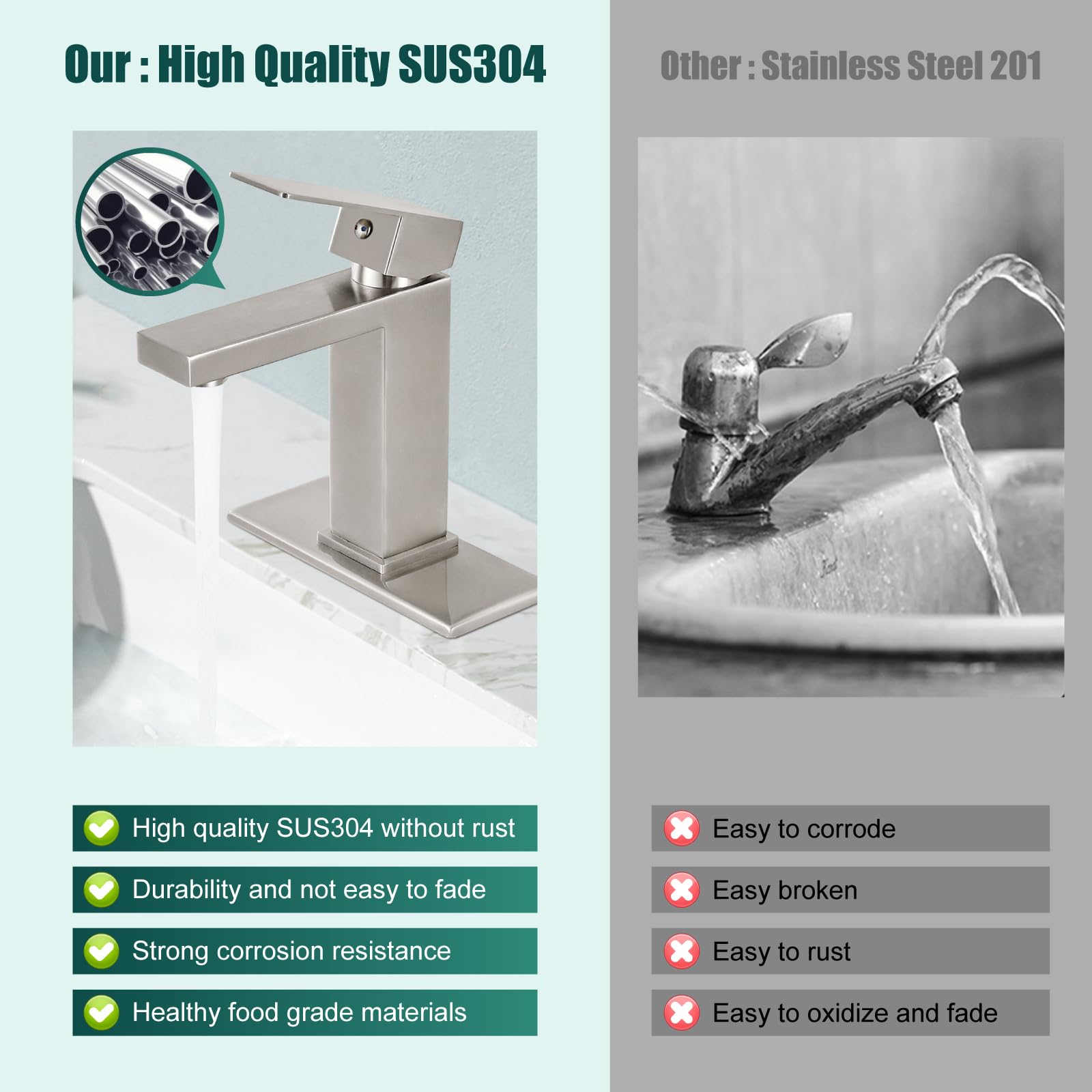 Premium SUS304 Stainless Steel Single Handle Bathroom Sink Faucet - 1 Hole Deck Mount Basin Mixer Tap with Drain - Brushed Nickel Finish for Vanity & Lavatory - Perfect for Modern Bathrooms & Powder Rooms