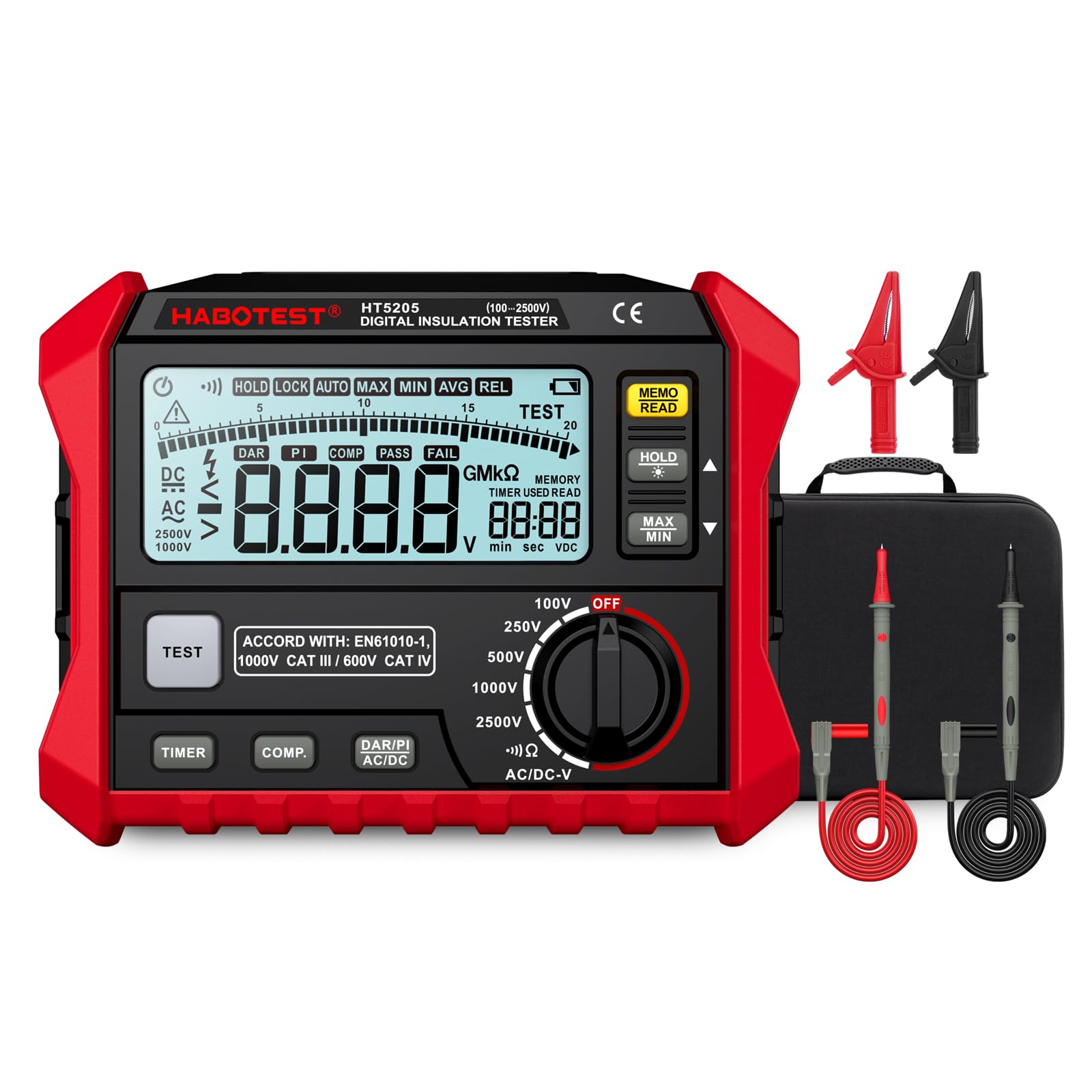 HABOTEST HT5205 Digital Insulation Tester - 0-4KΩ Resistance Range, 200V Voltage Measurement, LCD Backlit Display Megohmmeter Multimeter - Perfect for Electrical Safety Testing, Grounding Systems & Industrial Maintenance