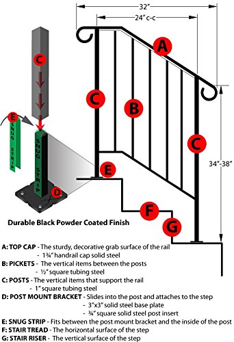 Iron X Handrail Picket #2 for Wood & Composite Steps - Durable Outdoor Stair Railing System for Decks, Porches, and Patios