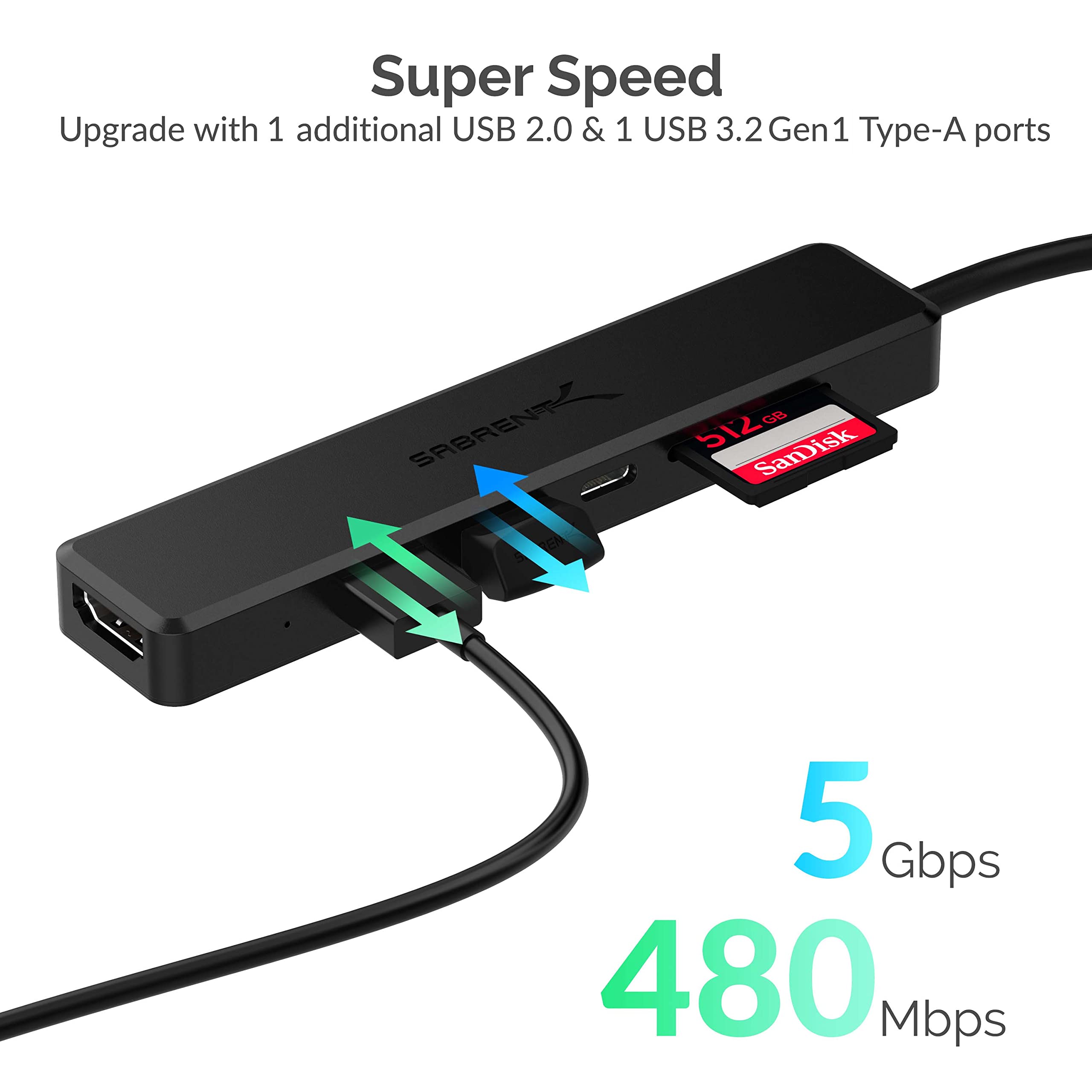 Sabrent 6-in-1 USB C Hub with HDMI Adapter, USB C to USB Adapter, SD/microSD Card Reader, USB A Ports & Power Delivery - Perfect for MacBook, Chromebook, Surface Pro & More (HB-TC6C) - Ideal for Home Office, Travel & Multi-Device Connectivity