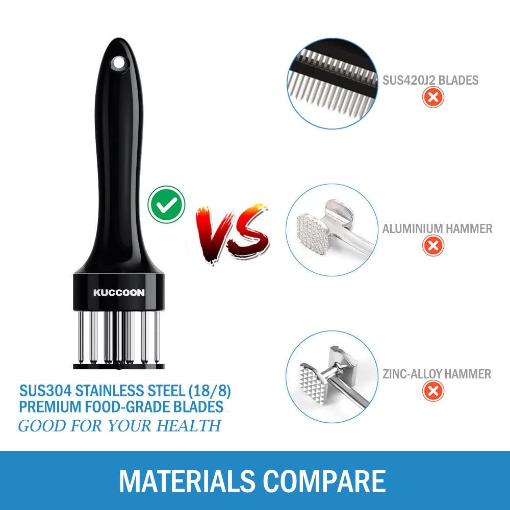 Premium Stainless Steel Meat Tenderizer Tool - 24 Ultra Sharp Needle Blades for Beef, Chicken, Steak, Veal & Pork | Perfect for Grilling, BBQ & Home Cooking