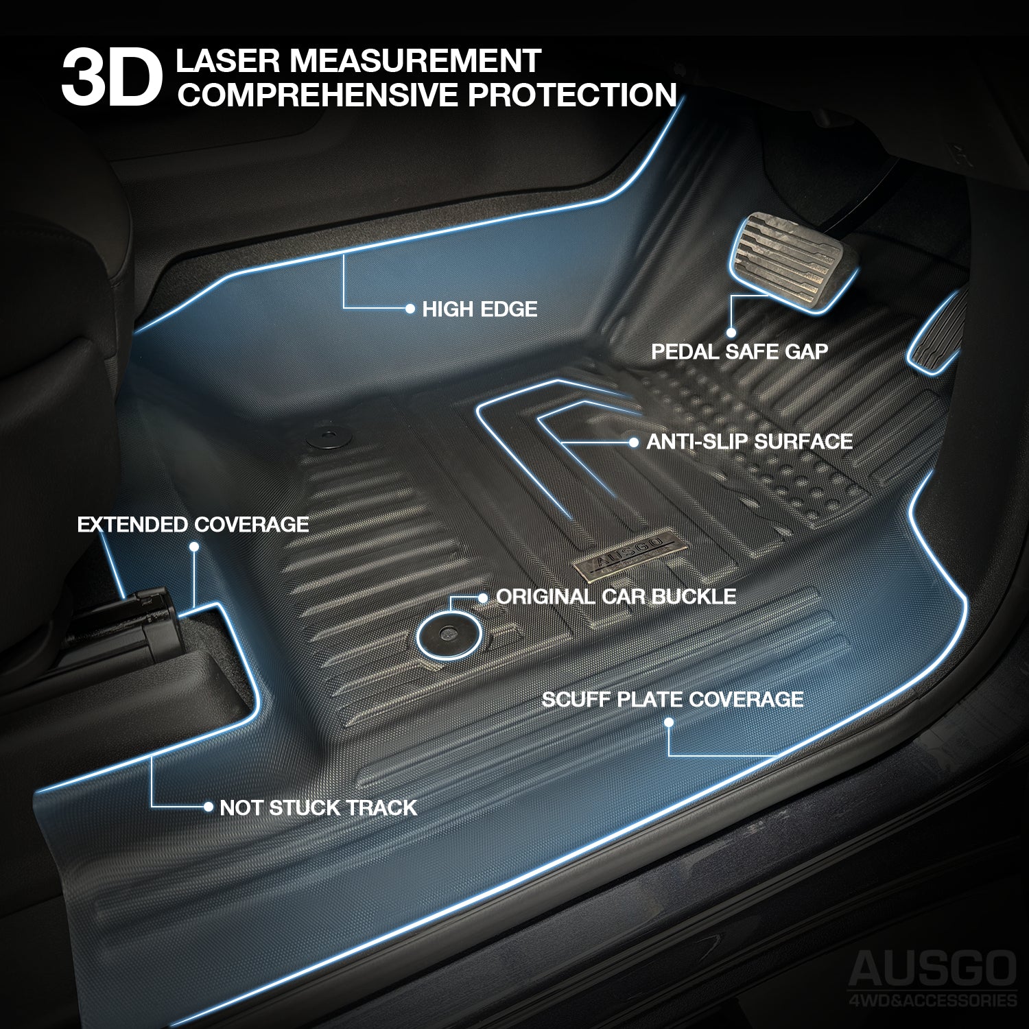 5D Custom Fit Car Floor Mats for Chevrolet Silverado T1 Series (2020-2024) - All-Weather Protection, Non-Slip Design, Easy to Clean - Perfect for Off-Roading, Daily Commute & Family Road Trips