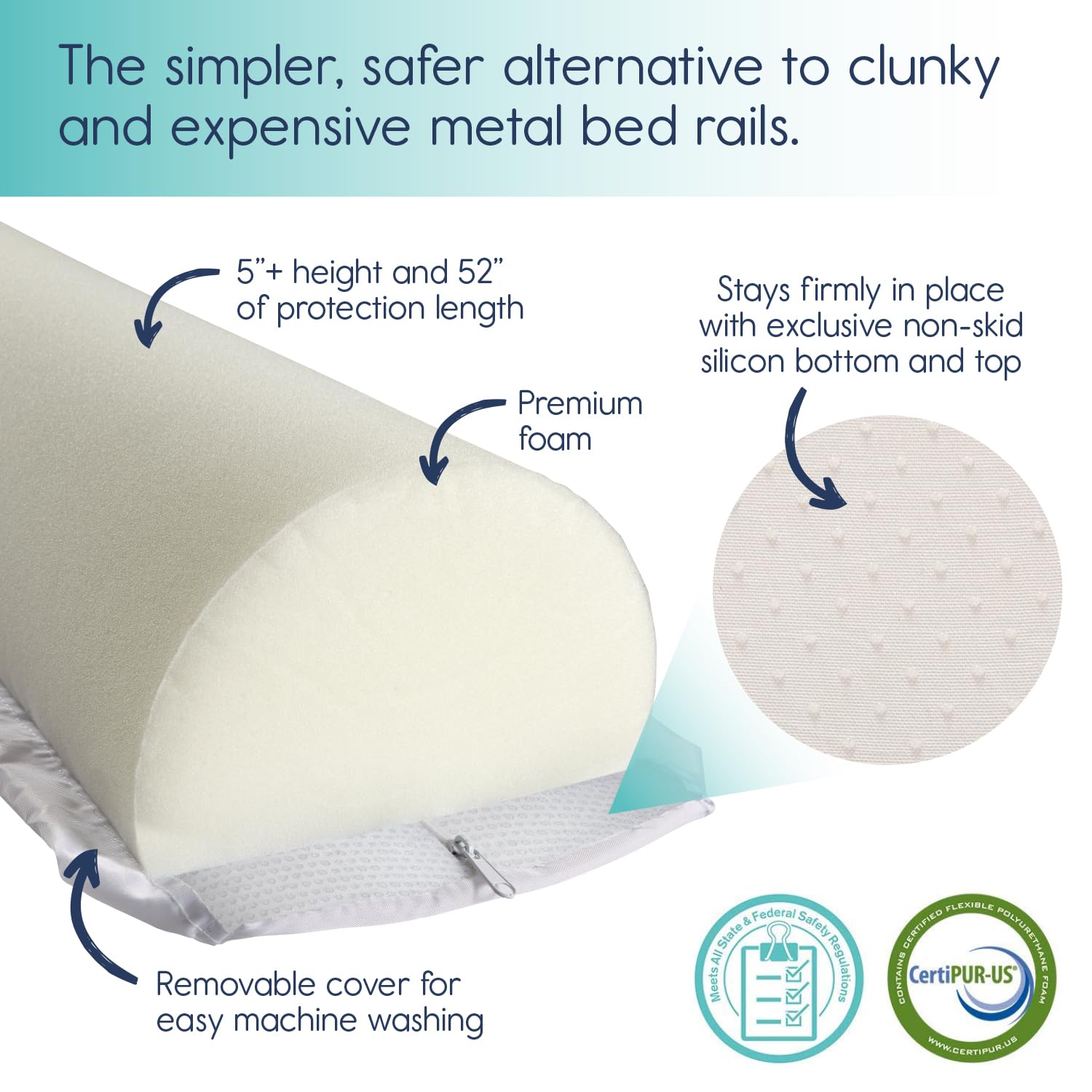 Hiccapop Toddler Bed Rail Bumper - 1-Pack Foam Safety Bed Guard Rail for Kids | Fits Twin, Queen & King Size Beds | Prevent Falls & Protect Toddlers During Sleep | Perfect for Daycare, Travel & Home Use