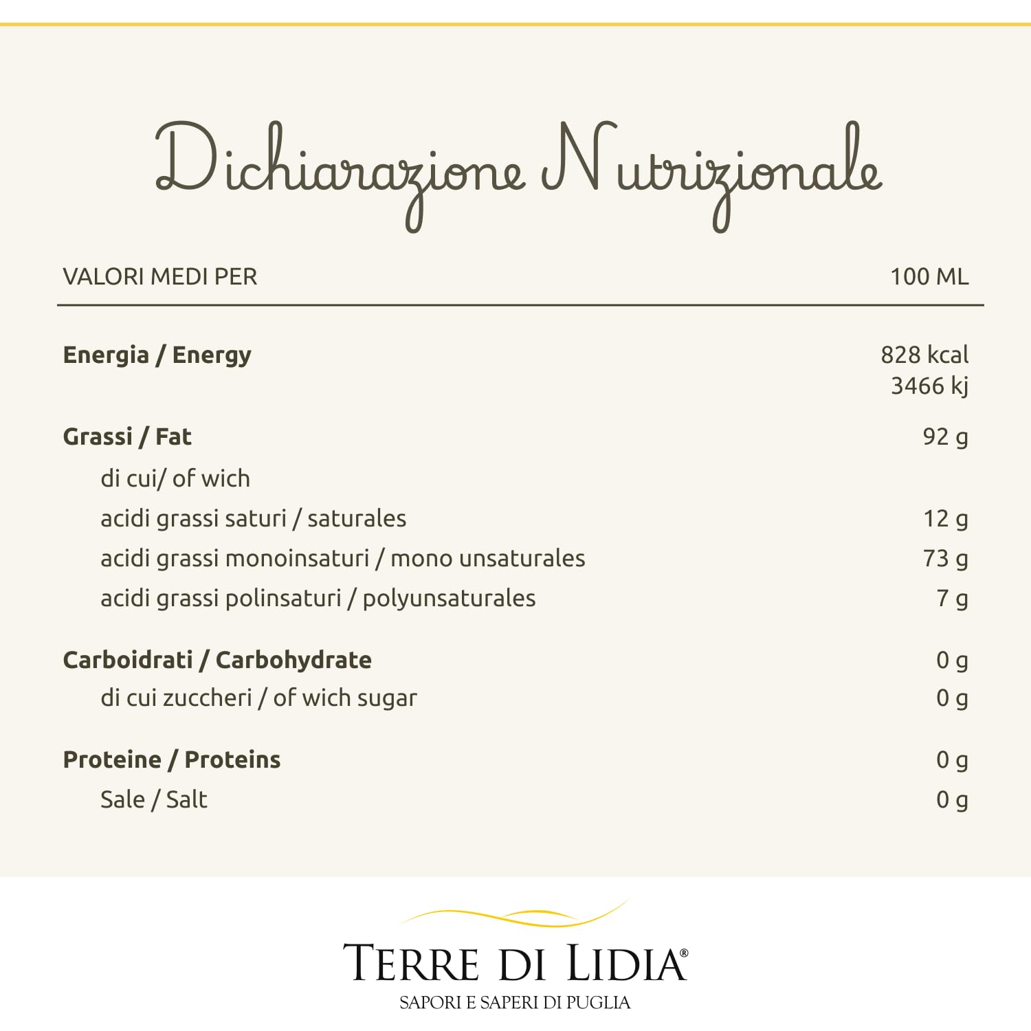 Premium Extra Virgin Olive Oil - Terre di Lidia 20L Gift Set (2x5L Coratina Intense + 2x5L Ogliarola Delicate) - 100% Italian Cold Pressed EVOO - Short Supply Chain - Perfect for Cooking, Salads & Gourmet Gifts
