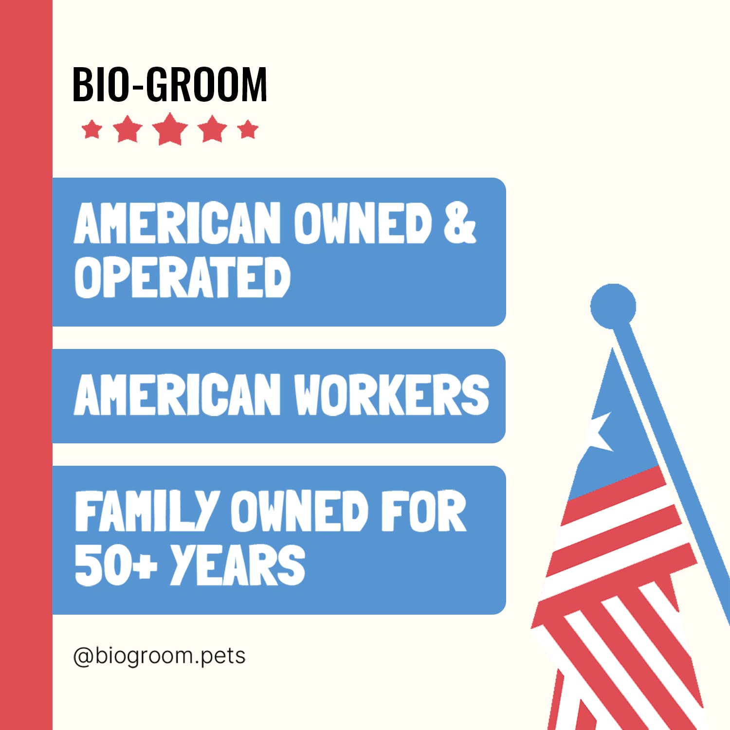 Bio-Groom Groom'n Fresh Dog Shampoo - Odor Eliminating Pet Shampoo for Dogs & Cats | Cruelty-Free, Made in USA | 2.5 Gallon Refill Size | Perfect for Bath Time, Grooming Salons & Multi-Pet Households