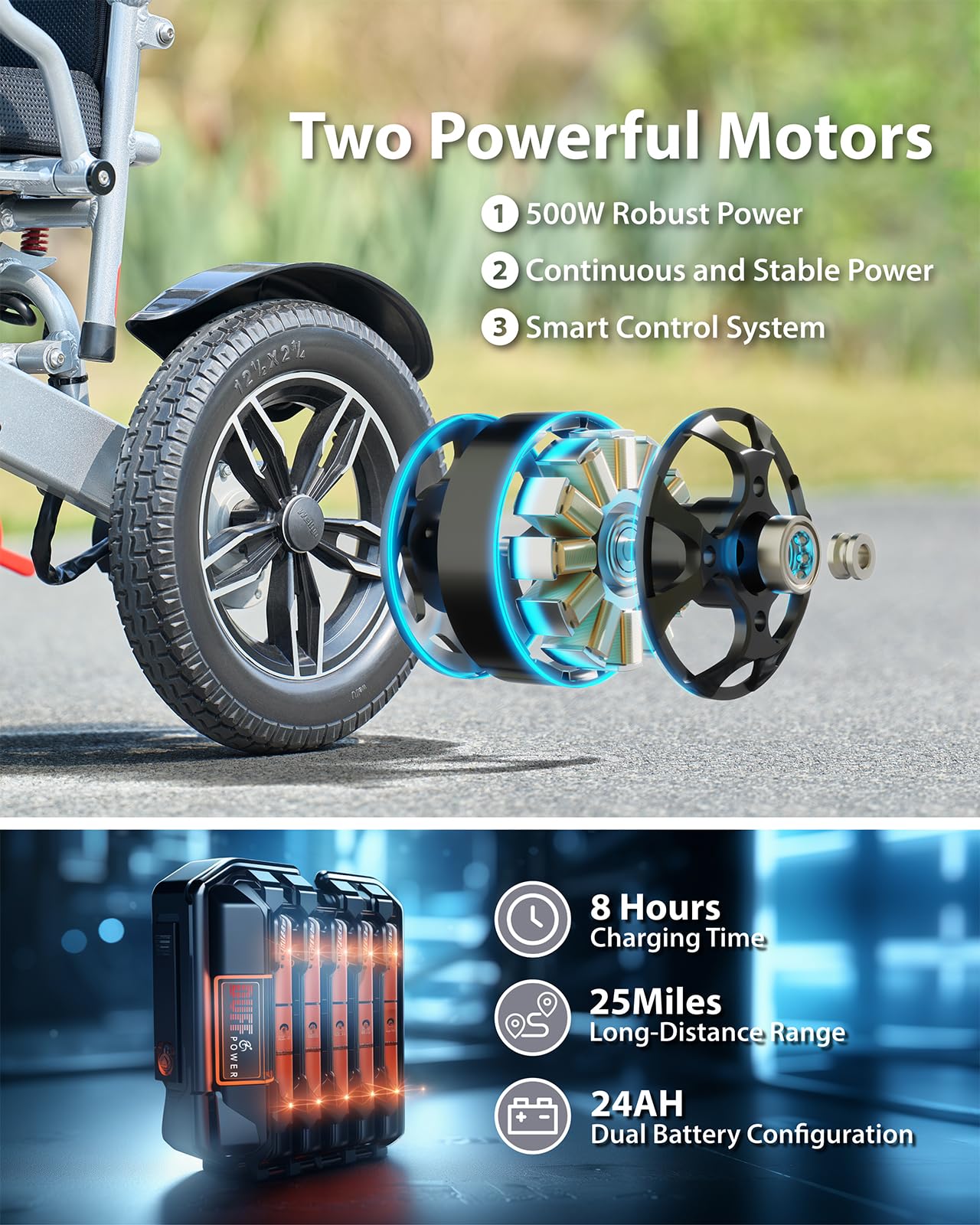 DUFF Lightweight Foldable Electric Wheelchair for Adults & Seniors - 25 Mile Range, Intelligent Motorized Power Wheelchair - Portable Folding Travel Wheelchair for Daily Use, Shopping & Outdoor Activities