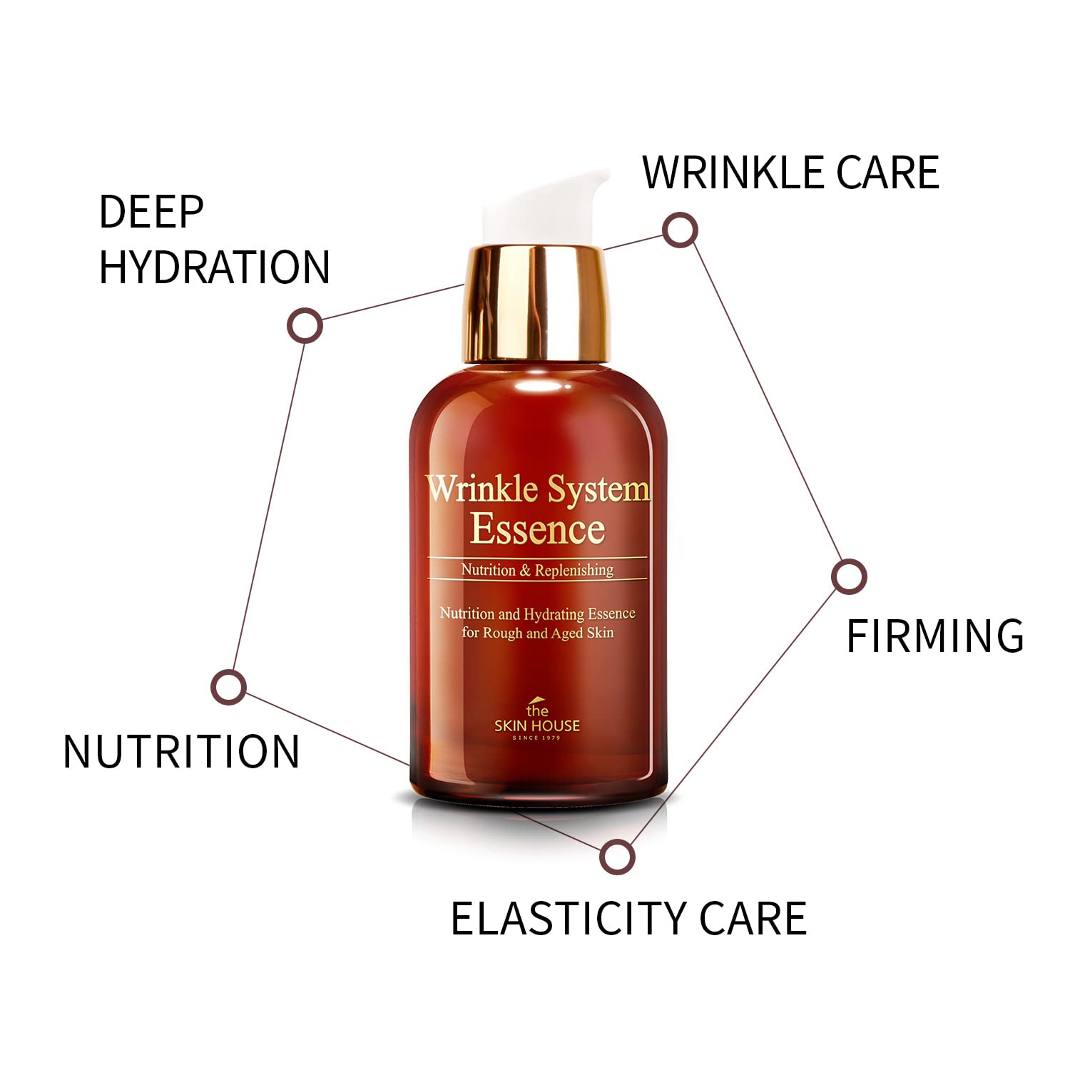 The Skin House Wrinkle System Essence with Collagen & Snail Mucin | Anti-Aging Skincare for Wrinkles & Loss of Elasticity | Korean Beauty, Vegan & Paraben-Free (50ml/1.69 fl.oz) | Perfect for Night Routine & Mature Skin Care Regimen