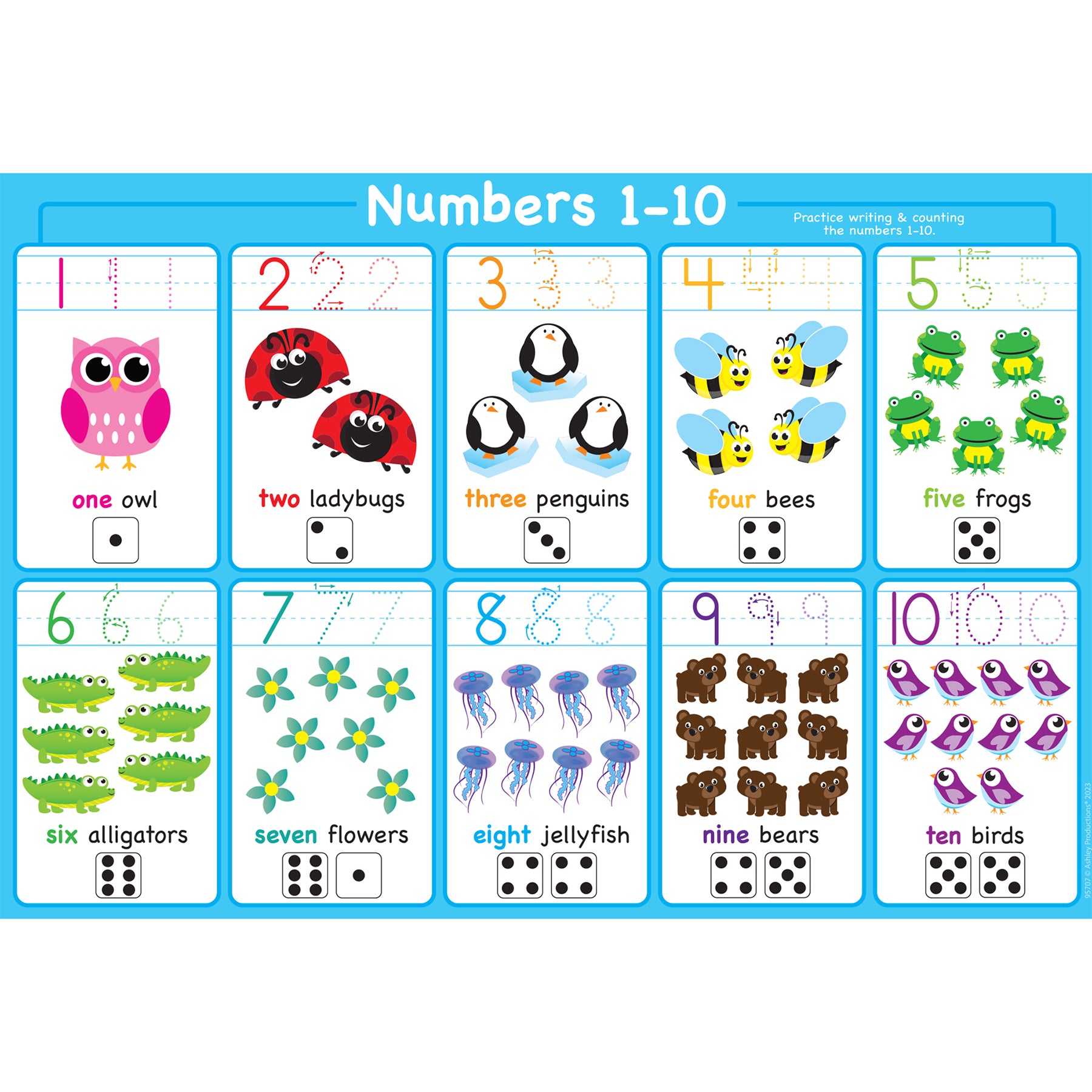 Ashley Productions Smart Poly Learning Placemat - Numbers 1-10, 13x19 Inches, Pack of 10 - Educational Table Mat for Kids' Math Practice at Home or School