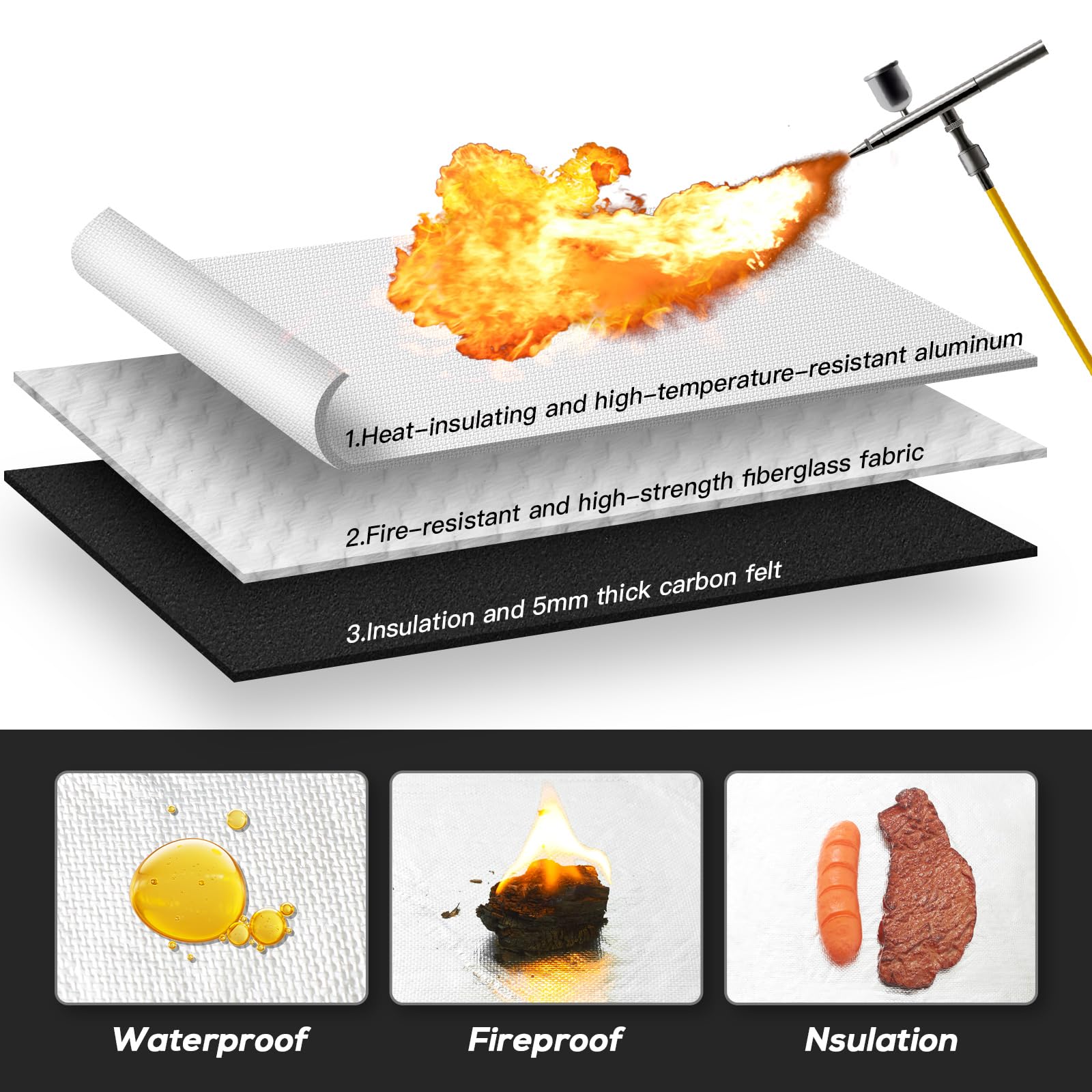 FLASLD Aluminum Carbon Fireproof Insulation Mat - 12×18 Inch Heat Shield Mat for Blackstone Griddle, BBQ, and Kitchen - Reflective Heat Protector for Grilling, Cooking, and Table Protection - Durable & Heat Resistant for Outdoor & Indoor Use