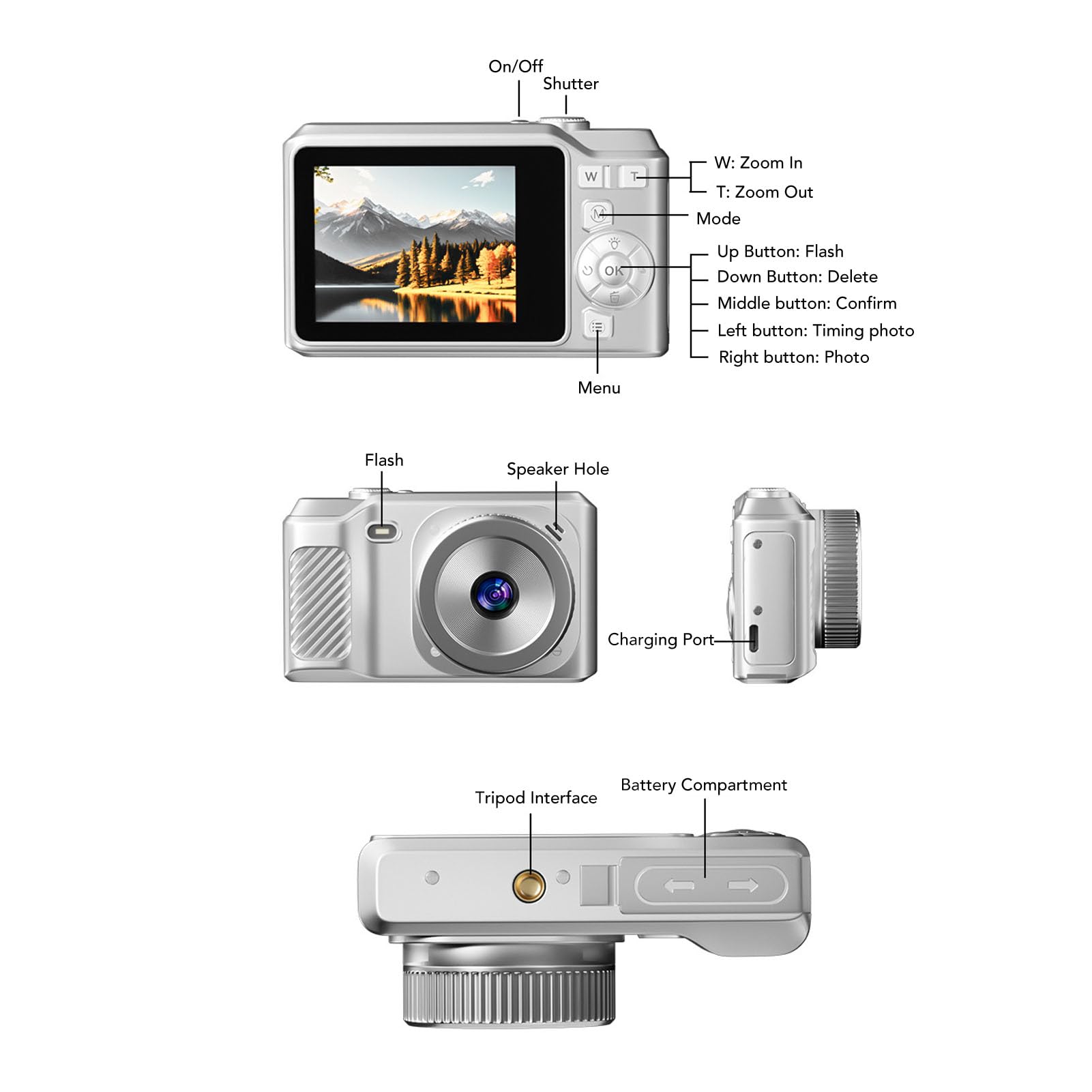 68MP Digital Camera with 1080P Video, 2.7