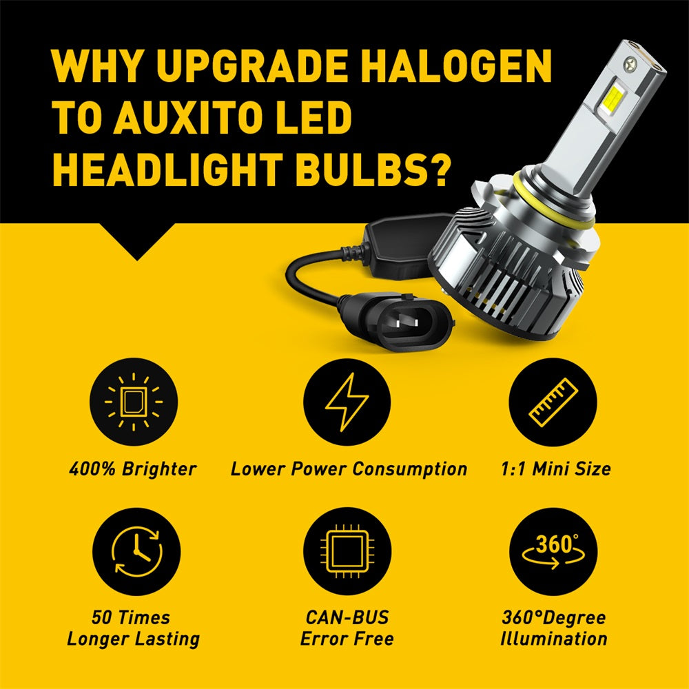 9005/HB3 LED Headlight Bulbs - 120W 24000 Lumens Super Bright Conversion Kit - 6500K Cool White - Perfect for Night Driving & Off-Road Vehicles