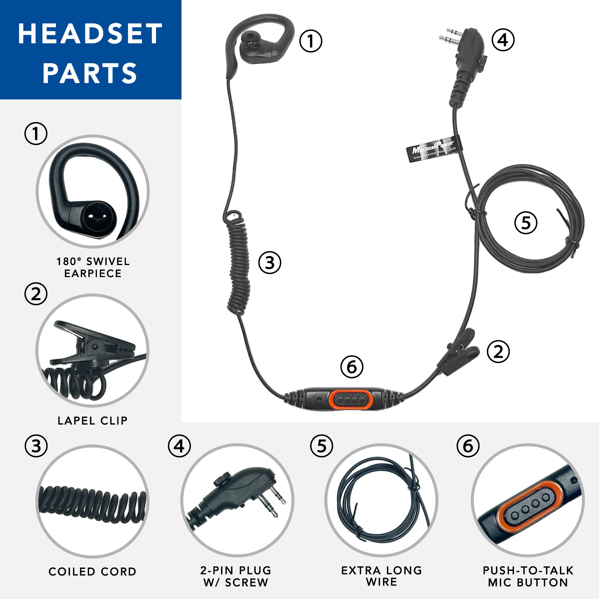 180° Rotating 2-Pin Ear Hook Headset for Hytera Walkie Talkie - Wired Over-Ear Headphones with Secure Clip for Running & Outdoor Activities - Shoulder Speaker Microphone Compatible (Black, Receive Only) - Perfect for Security, Construction & Warehouse Communication