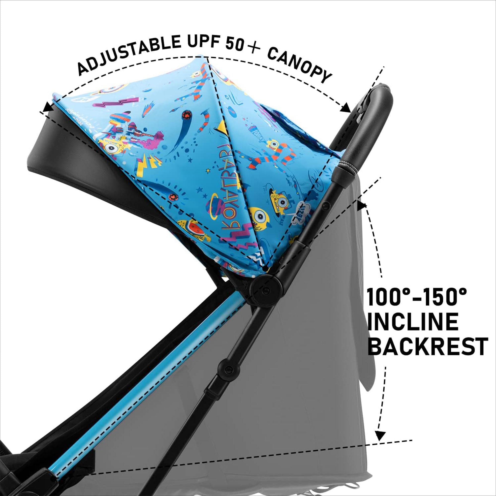 RoyalBaby Lightweight Compact Fold Baby Stroller - Airplane Friendly Travel Stroller for Toddlers & Infants with Oversized Canopy & Sun Visor - Perfect for Travel, Shopping, and Daily Walks