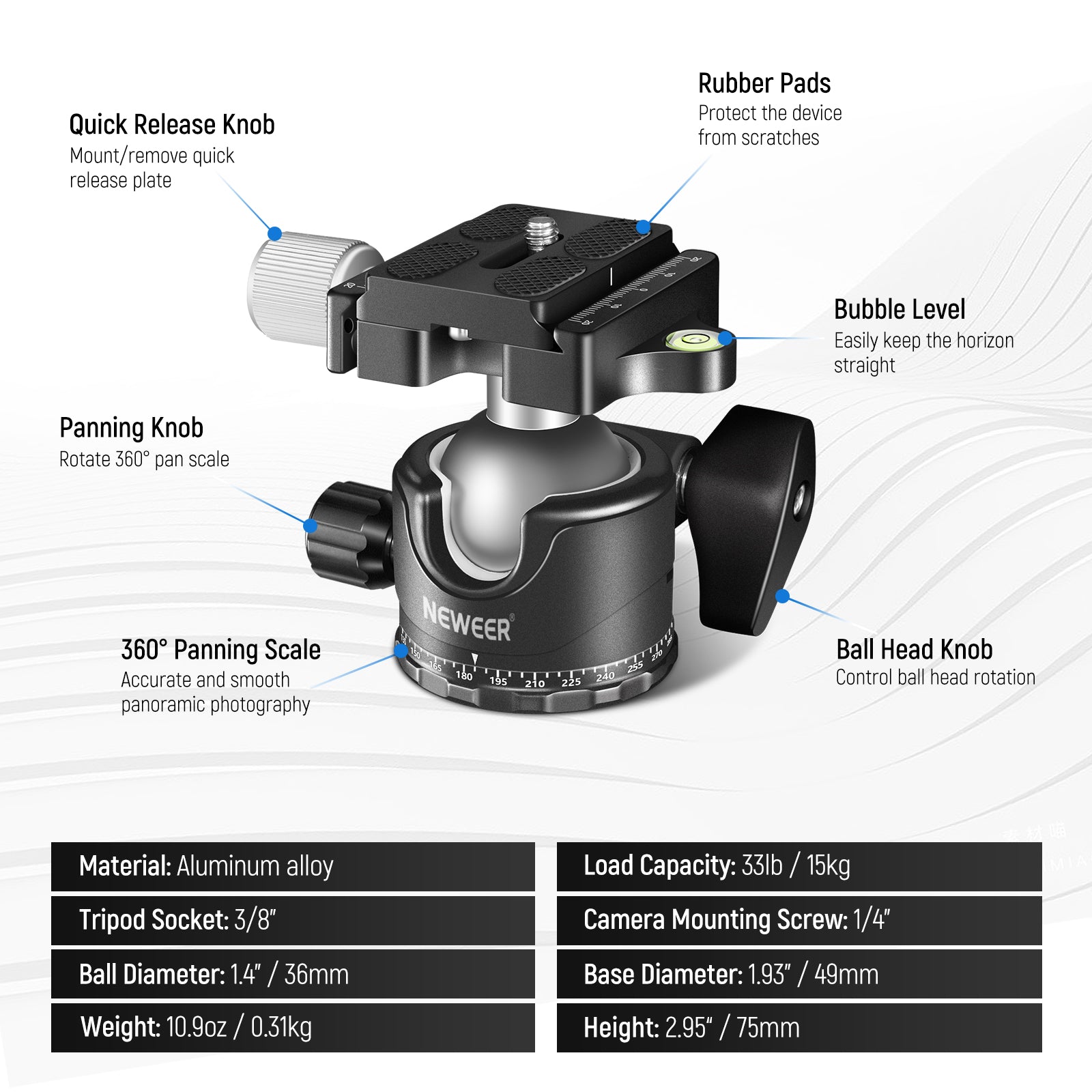 NEEWER GM36 36mm Metal Panorama Low Profile Ball Head for DSLR Camera Tripod - Perfect for Travel, Landscape & Time-Lapse Photography
