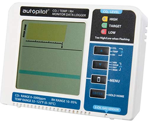 Autopilot APCEM2 Desktop Hydroponic CO2 RH Temperature Monitor & Data Logger - 2 Pack (White/Blue) for Greenhouse, Grow Room, Indoor Gardening & Plant Growth Monitoring