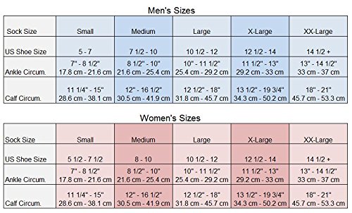 EvoNation 30-40 mmHg Graduated Compression Socks for Men & Women - Extra Firm Support for Running, Travel & Circulation - Medical Grade Knee High Compression Stockings