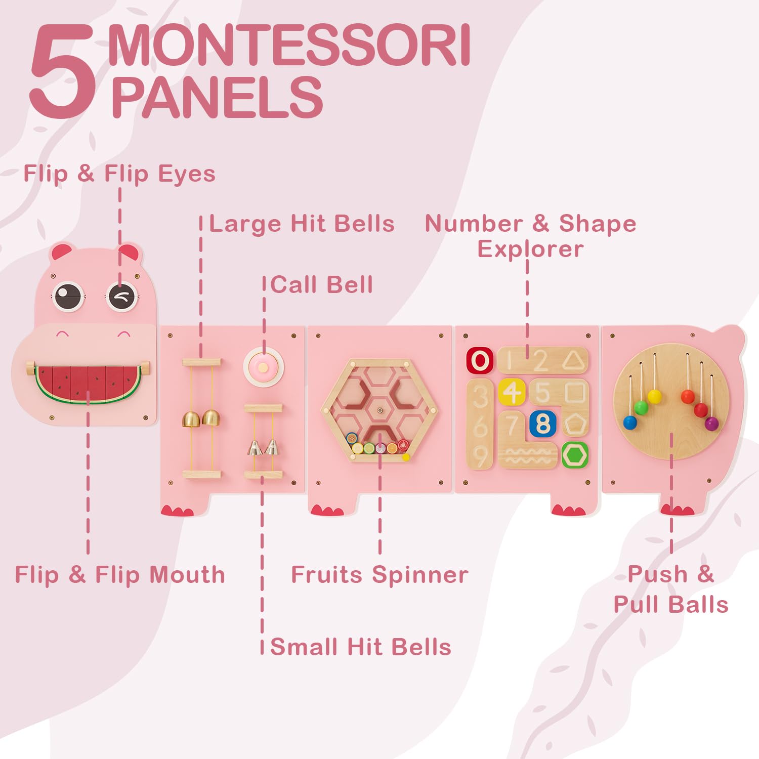 Montessori Busy Board for Toddlers - Sensory Wall Panel with Educational Toys for Boys & Girls 6+ Months - Perfect for Daycare, Playroom & Early Learning Development