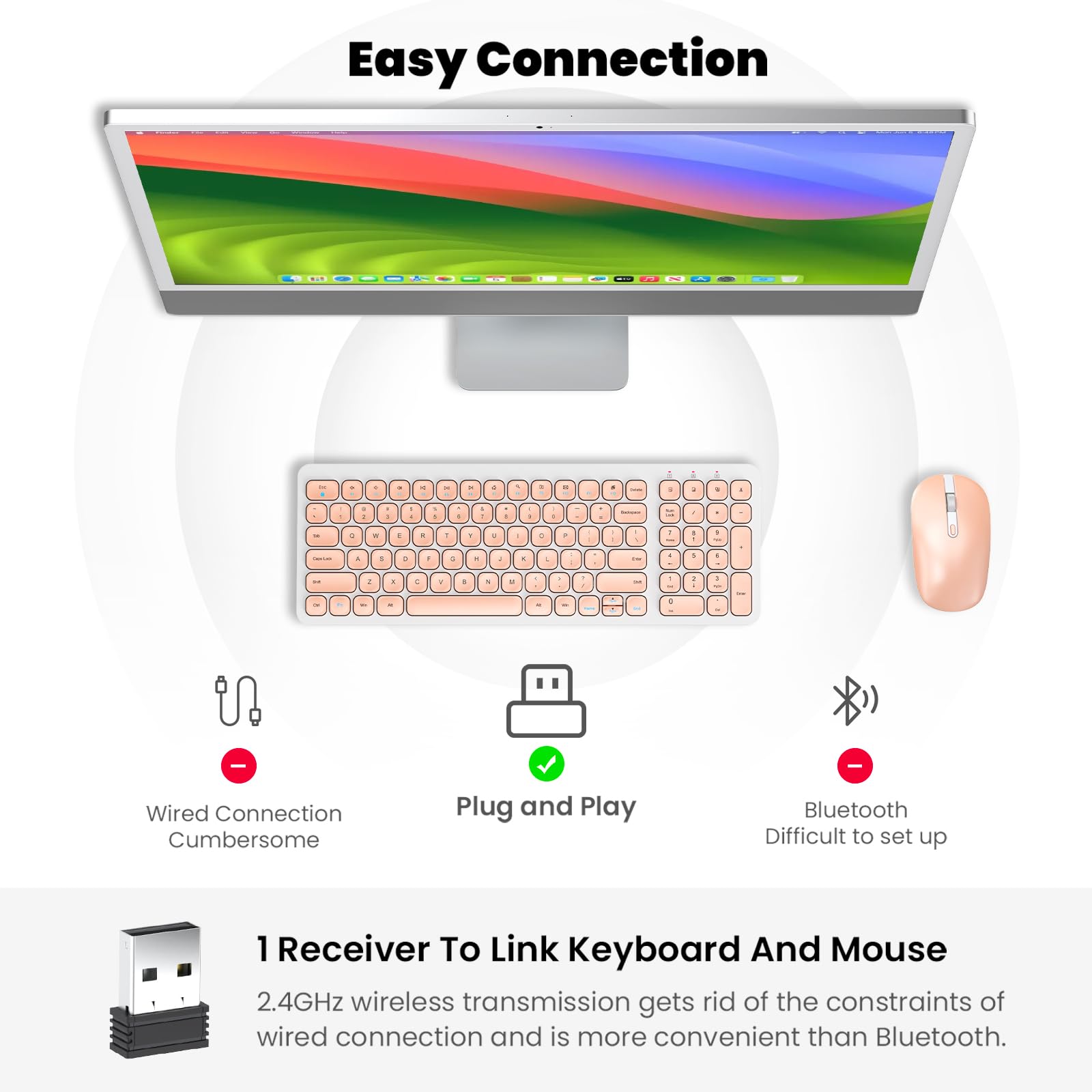 Cimetech Wireless Keyboard and Mouse Combo - Ultra-Thin 2.4G Full-Size Wireless Keyboard & Mouse Set with Silent Keys for Windows PC, Laptop, Desktop - Sleek Bright Pink Design for Office, Gaming & Home Use