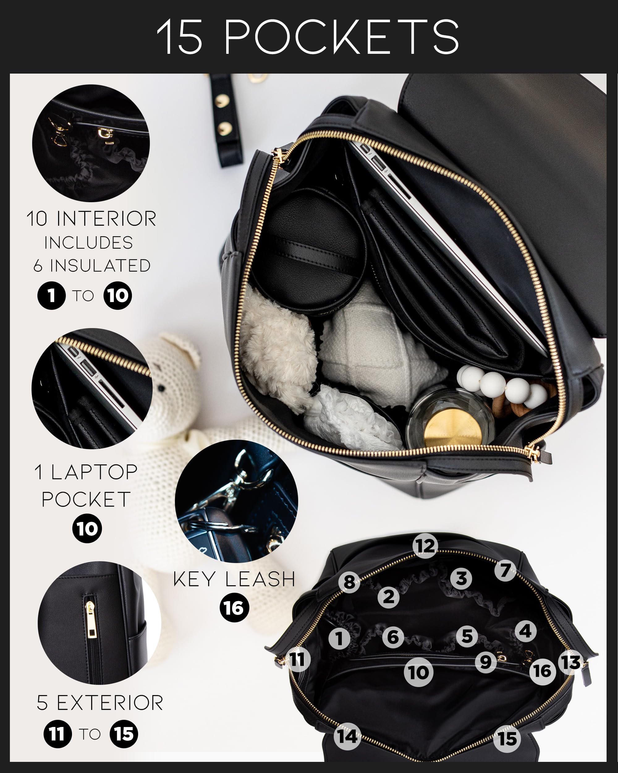 Premium Leather Diaper Bag Backpack with USB Charging Port, Insulated Bottle Pocket & Stroller Straps - Includes Changing Pad - Perfect for Baby Essentials Organization (Black Olivia) - Ideal for Travel, Daycare & On-the-Go Parents