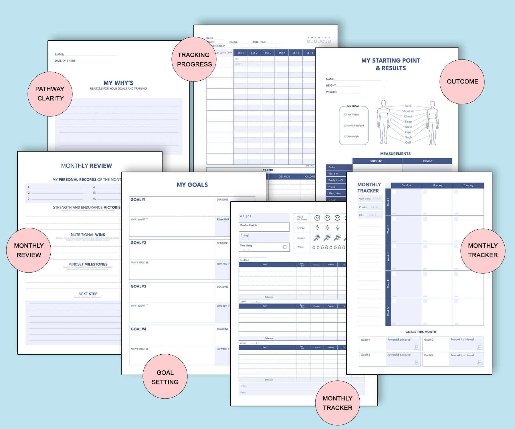 Premium Fitness Planner - Workout Journal for Men & Women, Gym Goals Tracker for Home & Gym Use