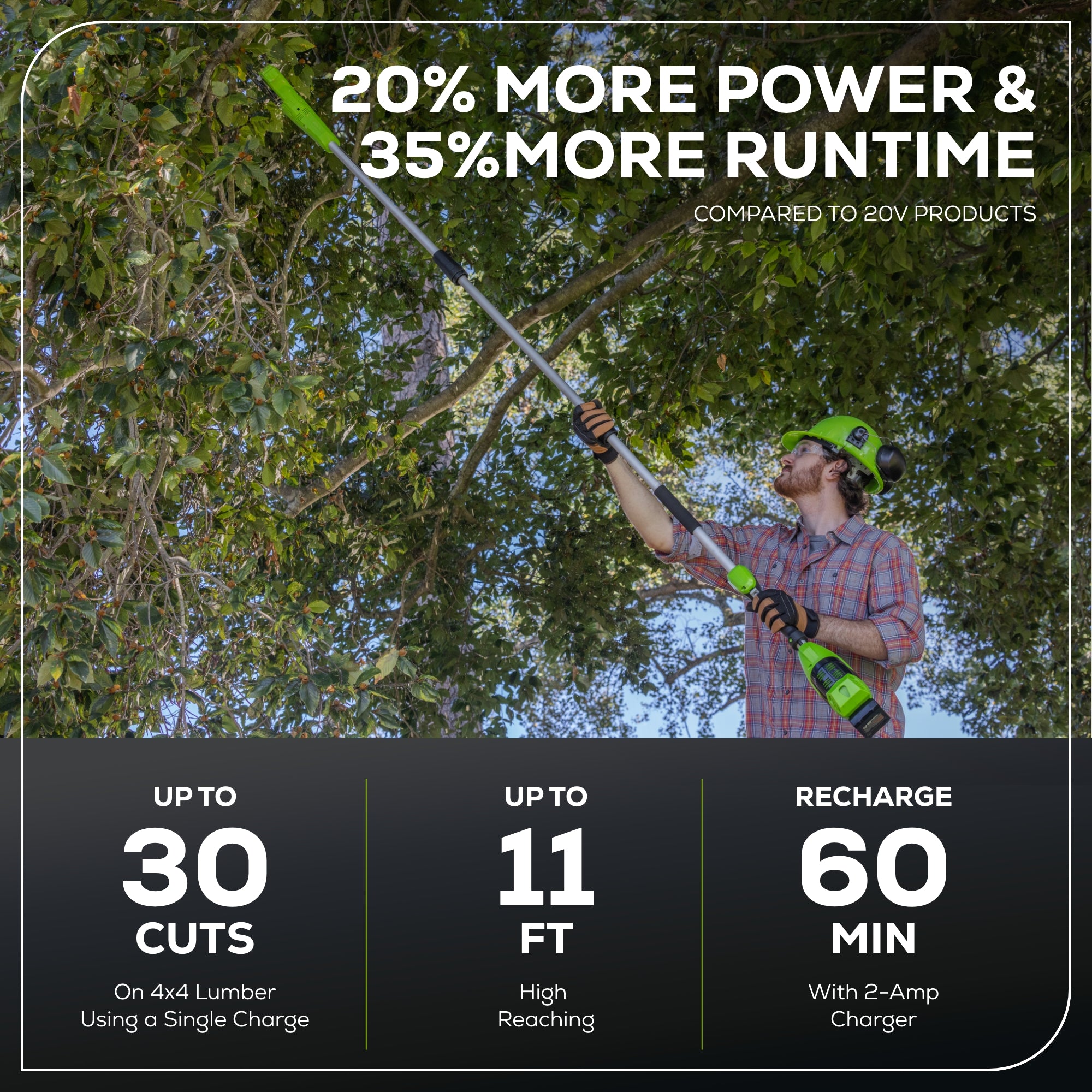 24V 8-Inch Cordless Battery Pole Saw with 2.0Ah Battery & Charger - Lightweight Tree Trimming Tool for Garden, Yard, and Outdoor Landscaping