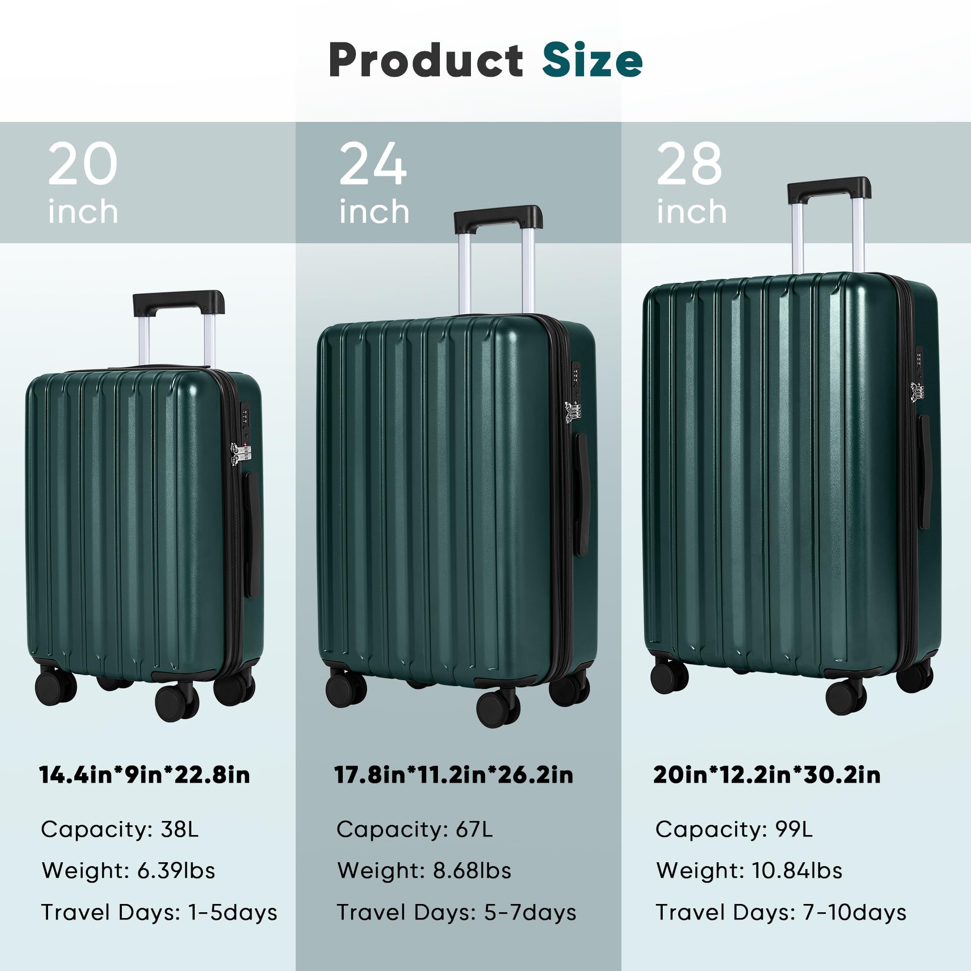 SHOWKOO 3-Piece Hardside Luggage Set - 100% Polycarbonate, Ultra Durable & Expandable Suitcases with TSA Lock, 360° Spinner Wheels (20in, 24in, 28in) - Dark Green | Perfect for International Travel, Family Vacations & Business Trips