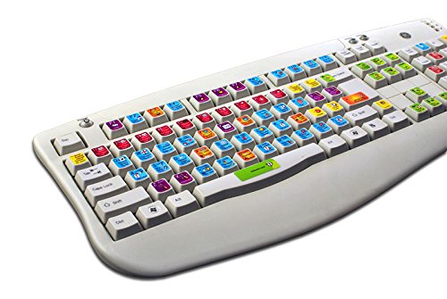 Autodesk 3DS MAX Keyboard Shortcut Labels - Compatible with Desktop, Laptop & Notebook - Perfect for 3D Modeling, Animation & Design Workstations