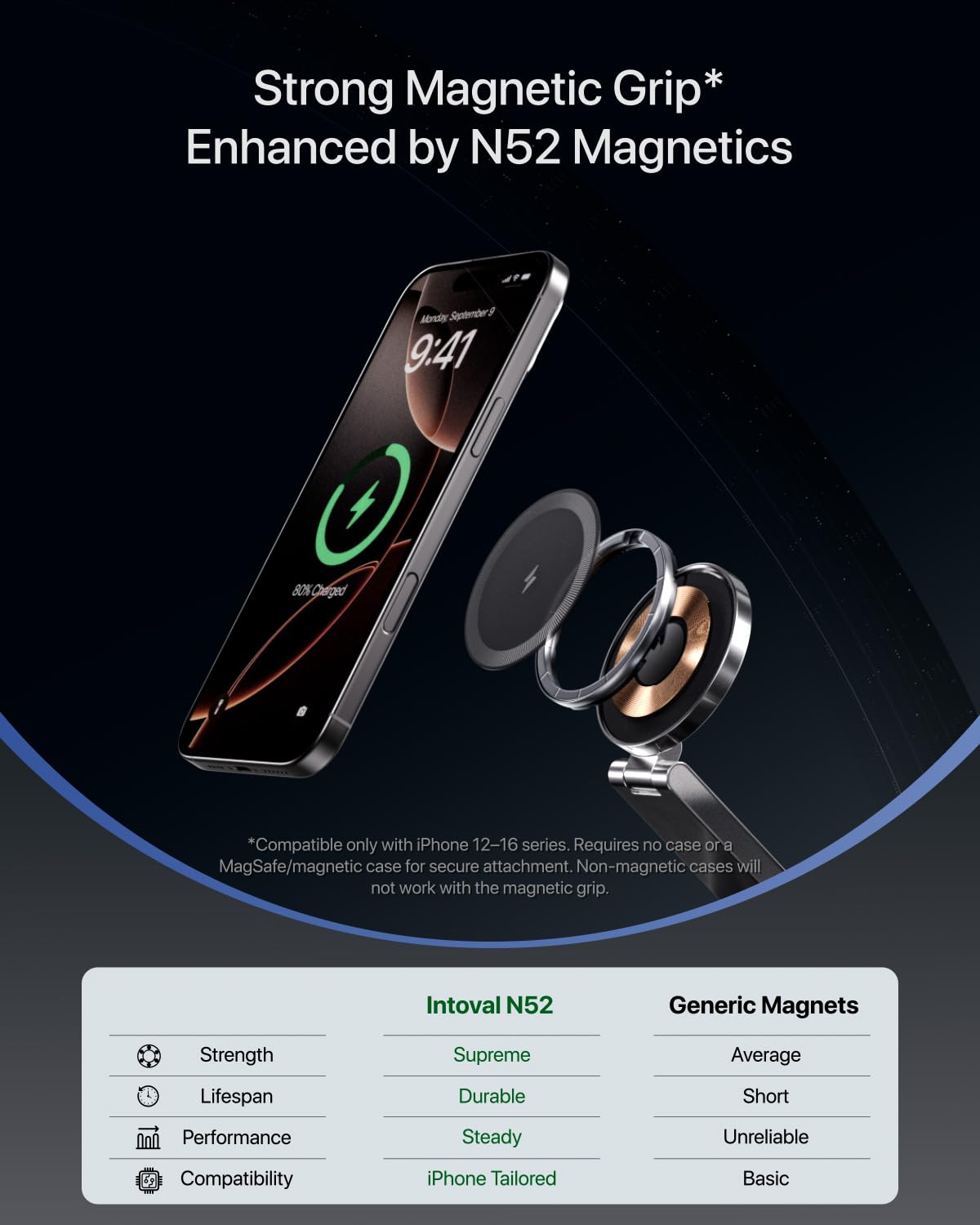 Intoval Qi2 3-in-1 Foldable Magnetic Wireless Charging Station - 15W Fast Charger for iPhone 16/15/14/13/12 with Magsafe, Apple Watch & AirPods (Includes 30W Adapter, Black) | Perfect for Home, Office & Travel Charging