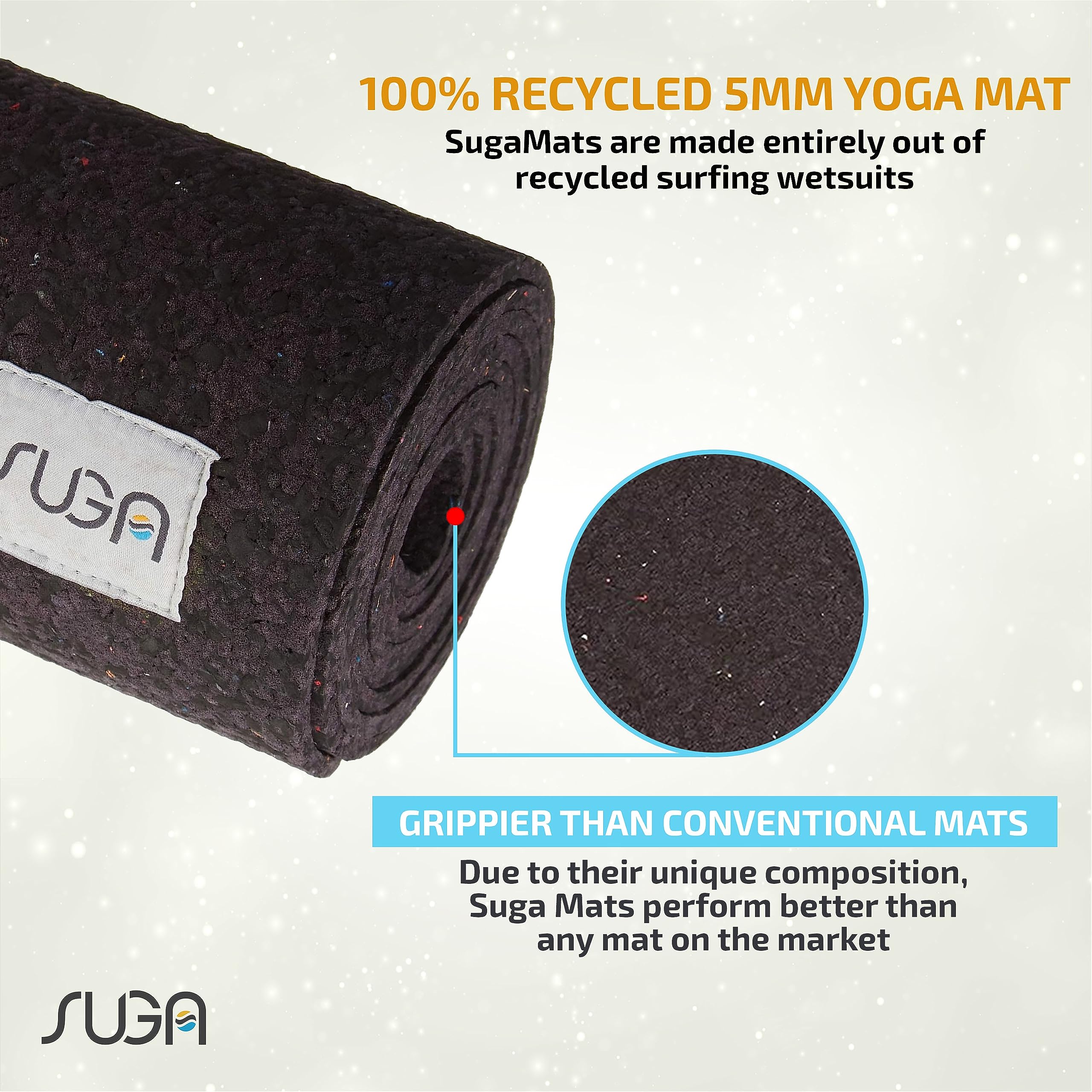 SUGA Premium 100% Recycled Eco-Friendly Yoga Mat - 5mm Thick Non-Slip Textured Surface for Hot Yoga & Pilates - Made in USA - Perfect for Home Workouts, Studio Sessions & Outdoor Fitness