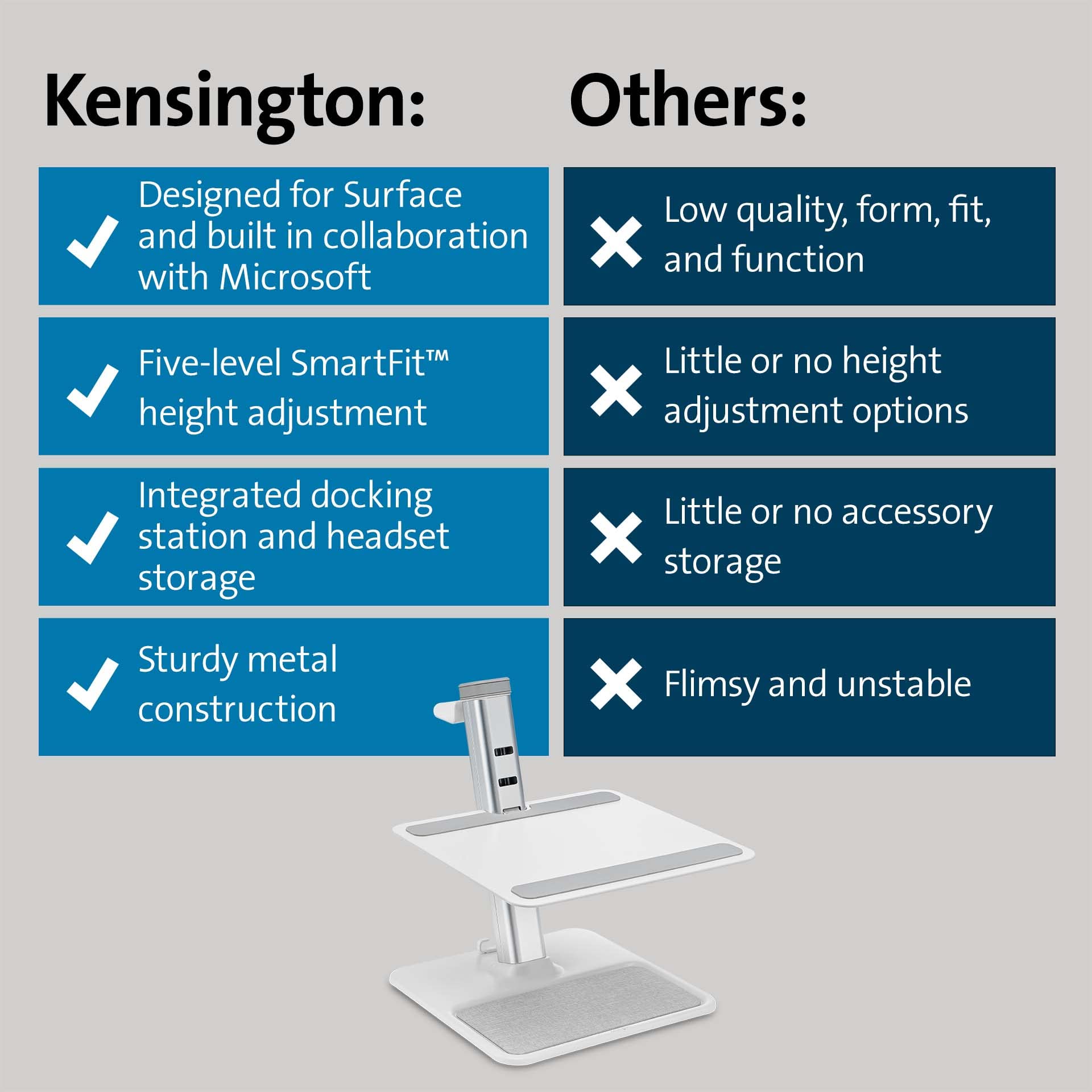 Kensington SmartView Aluminum Laptop Stand - Ergonomic 16