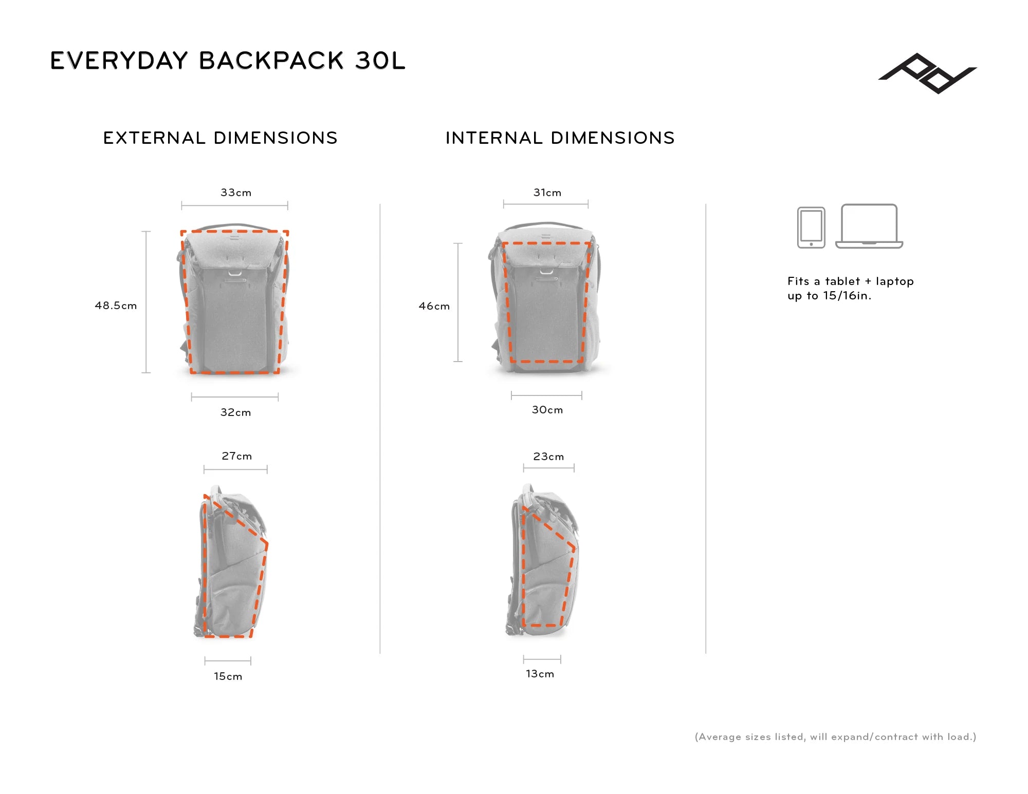 Peak Design Everyday Backpack V2 30L - Durable Camera & Travel Backpack for Photographers & Commuters - Waterproof Laptop Bag with Customizable Dividers - Perfect for Work, Hiking & Urban Adventures