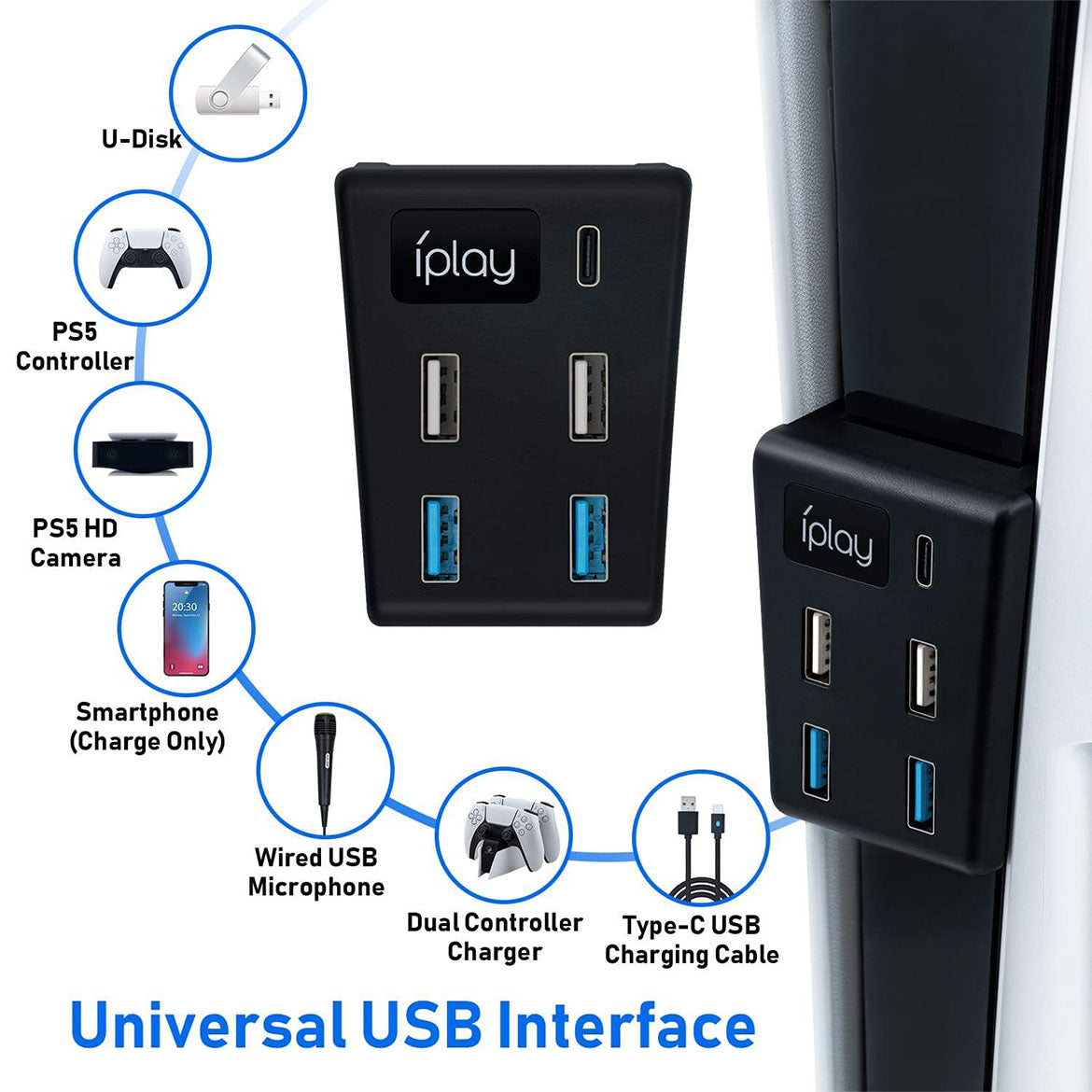 5-in-1 USB Hub for PS5 - High Speed USB 3.0 Splitter with 4K UHD Support - Perfect for Gaming Consoles, PC, Laptop & Home Office (Black, Model HBP 308)