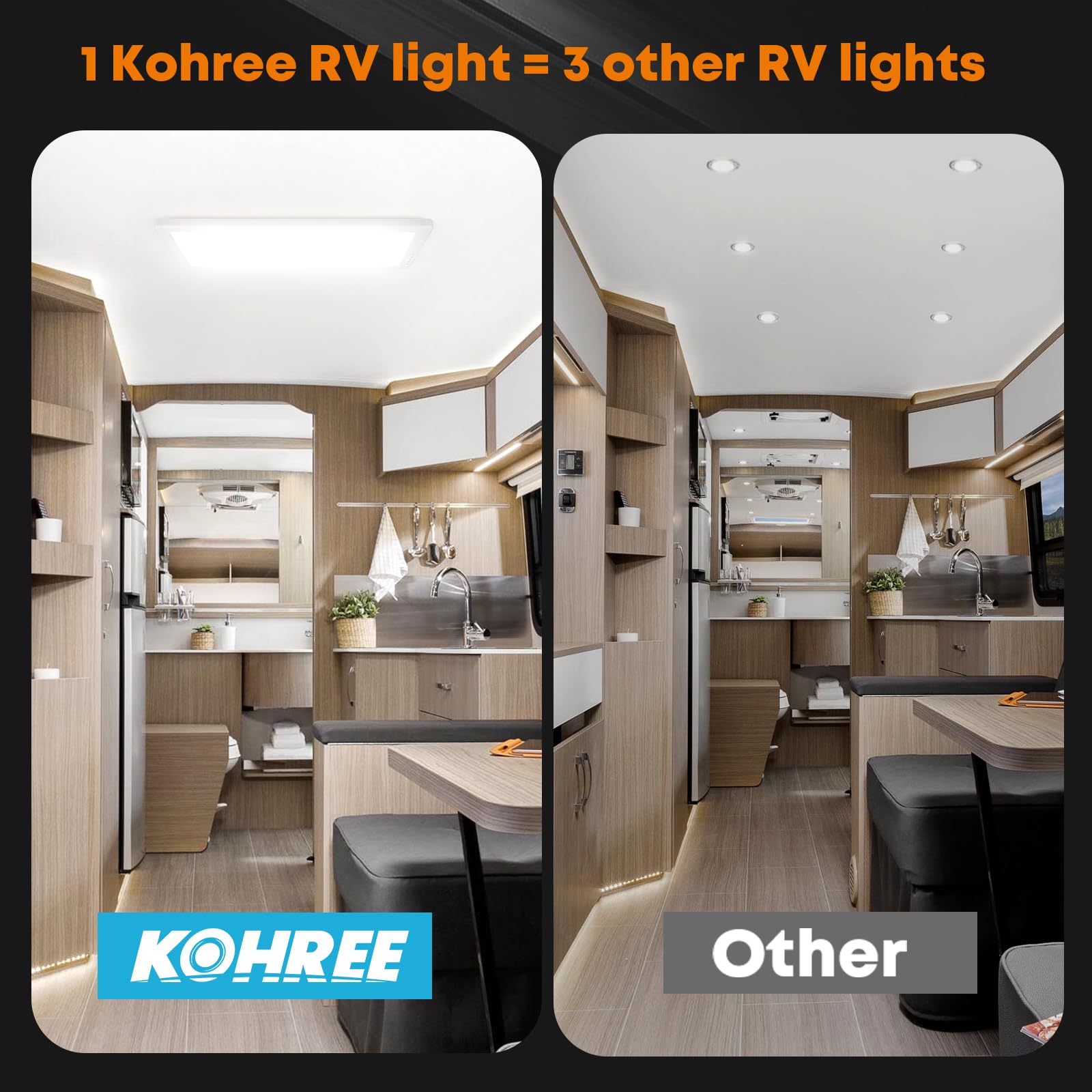 Kohree RV LED Interior Light 1500 Lumen 16.7